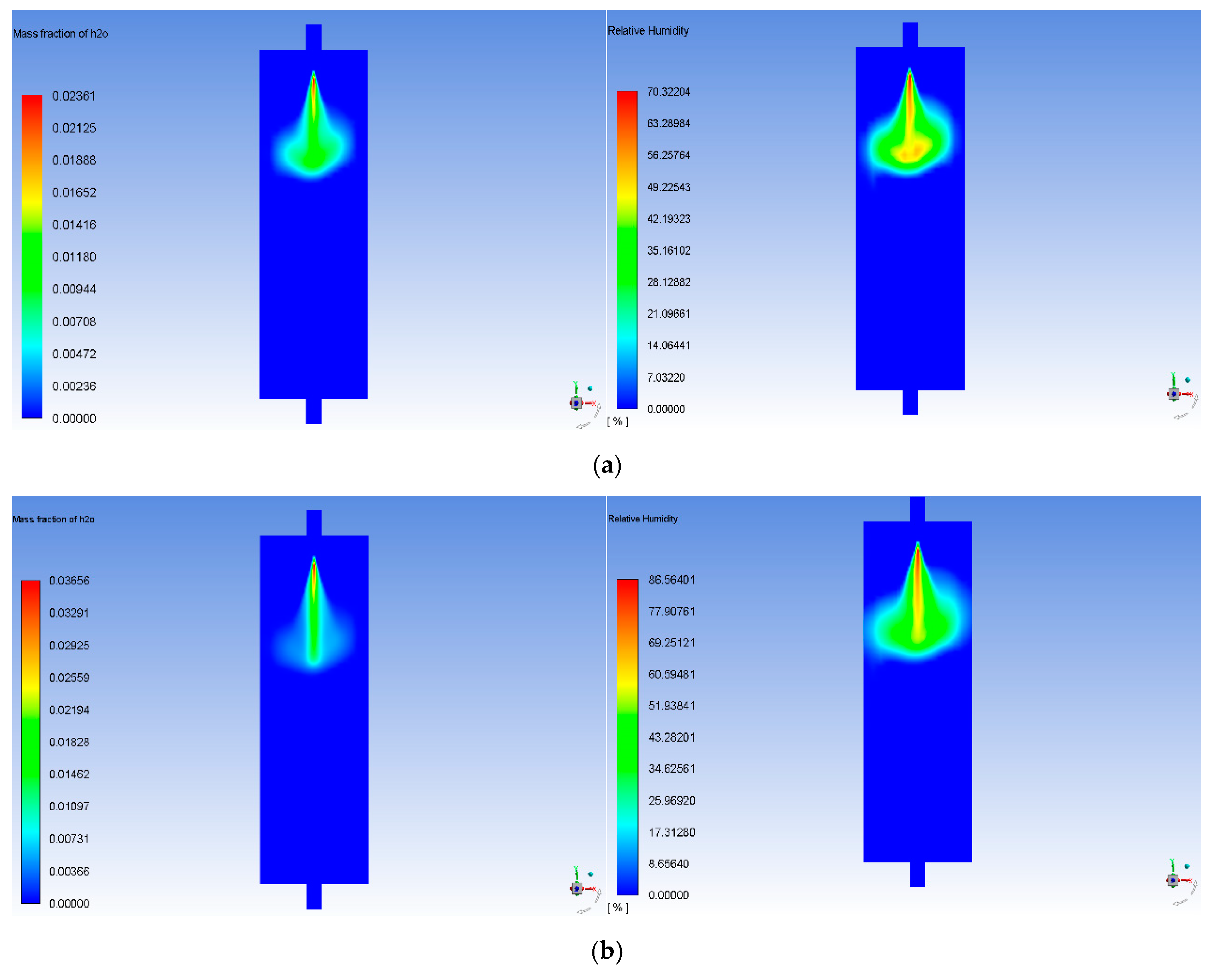 Energies 12 03839 g005a 550