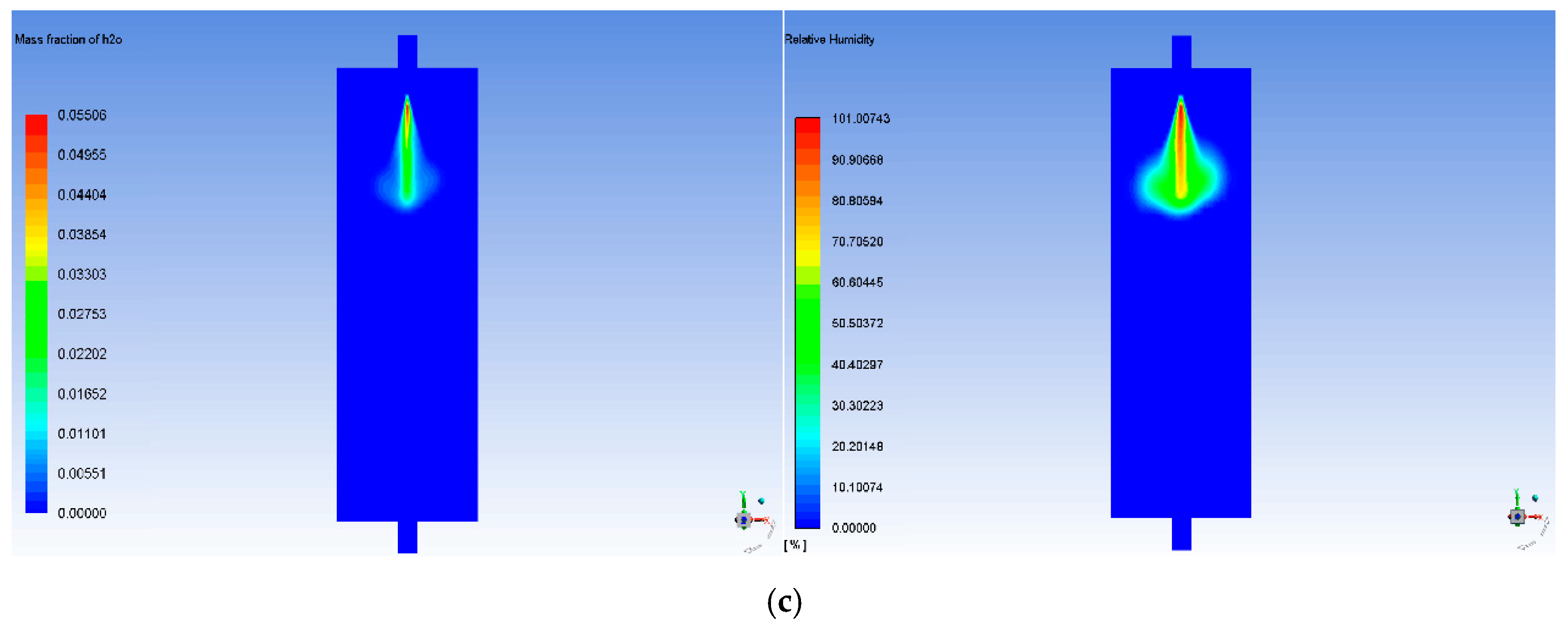 Energies 12 03839 g005b 550