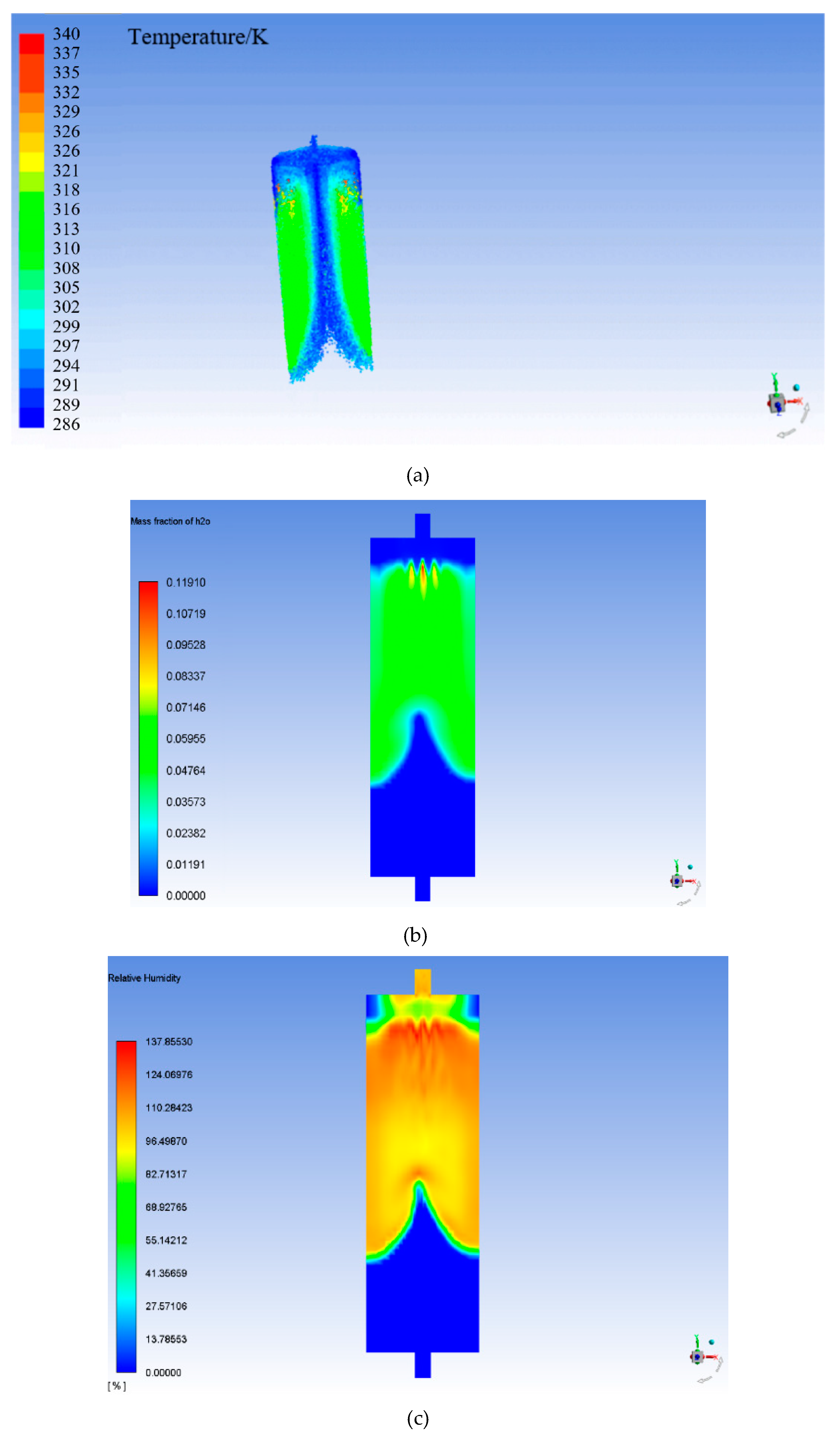 Energies 12 03839 g007 550