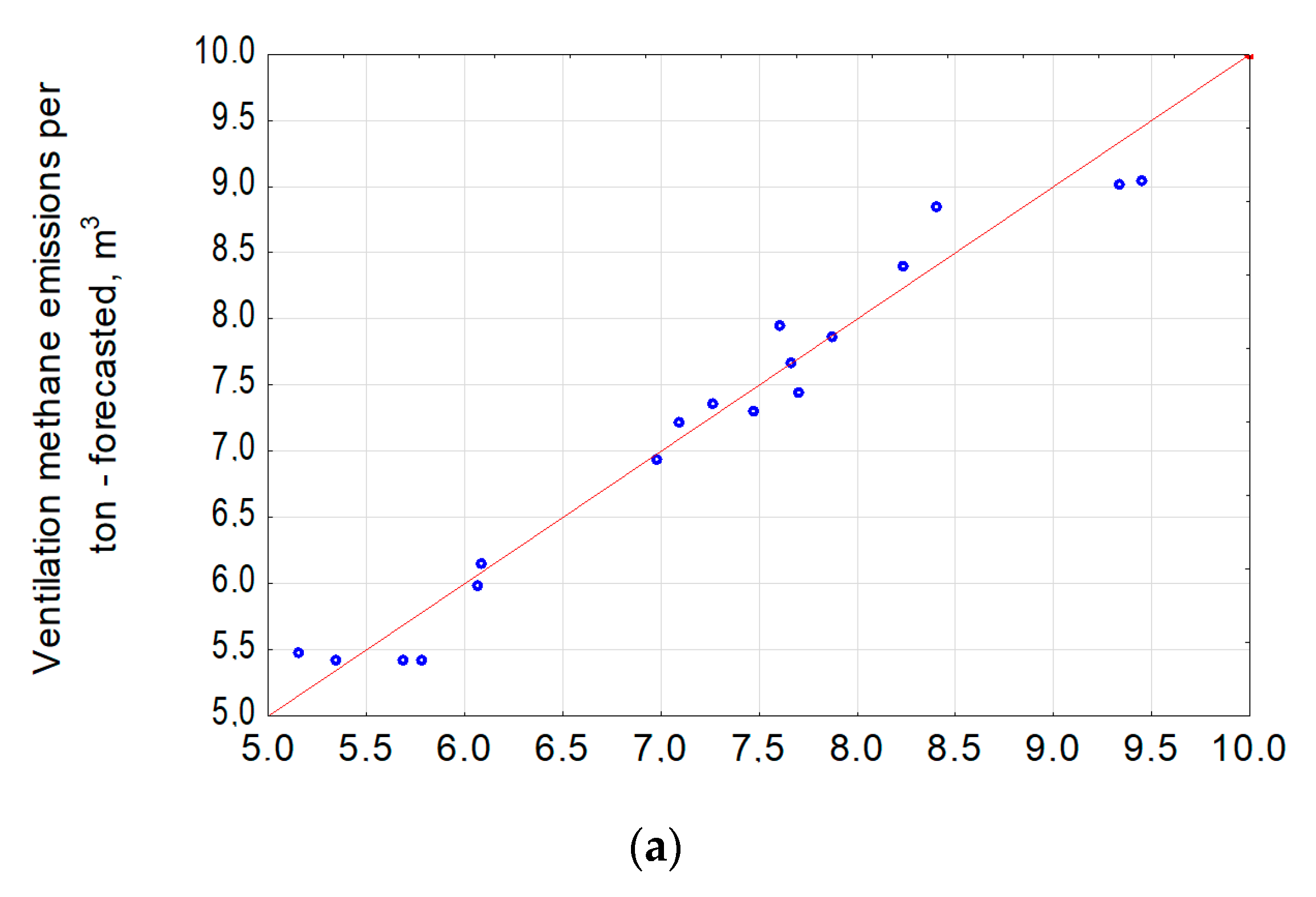 Energies 12 03840 g020a Energies 12 03840 g020a