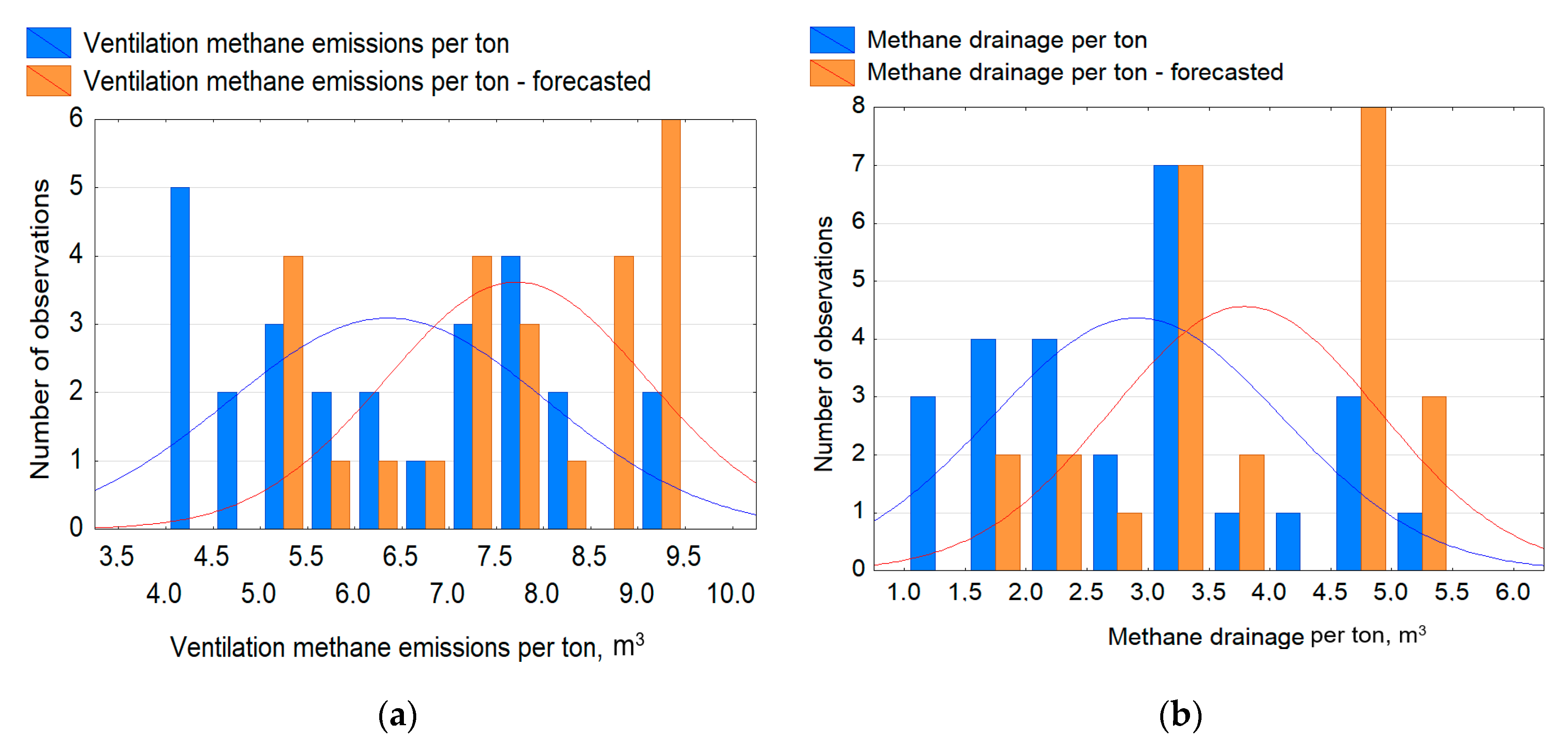Energies 12 03840 g022a Energies 12 03840 g022a