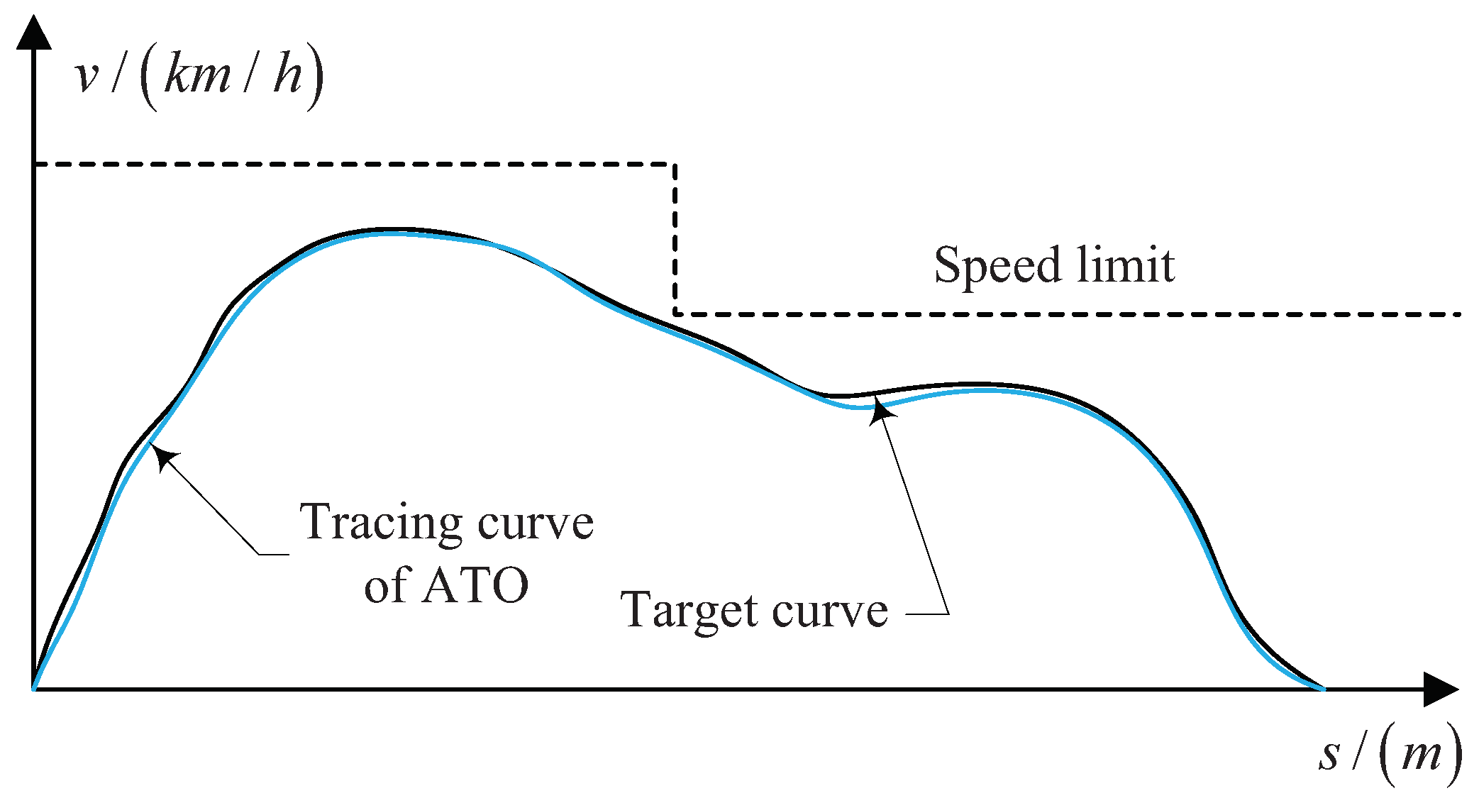 Energies 12 03842 g002