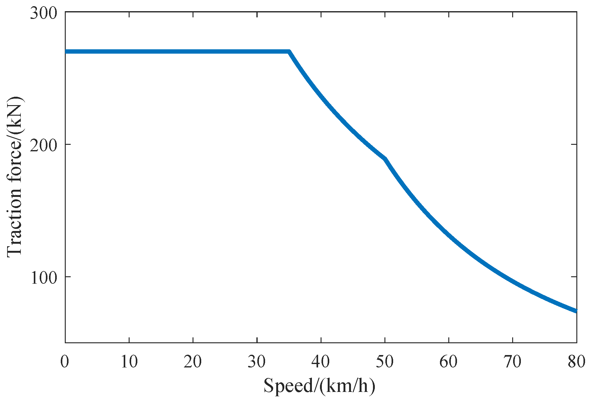 Energies 12 03842 g004