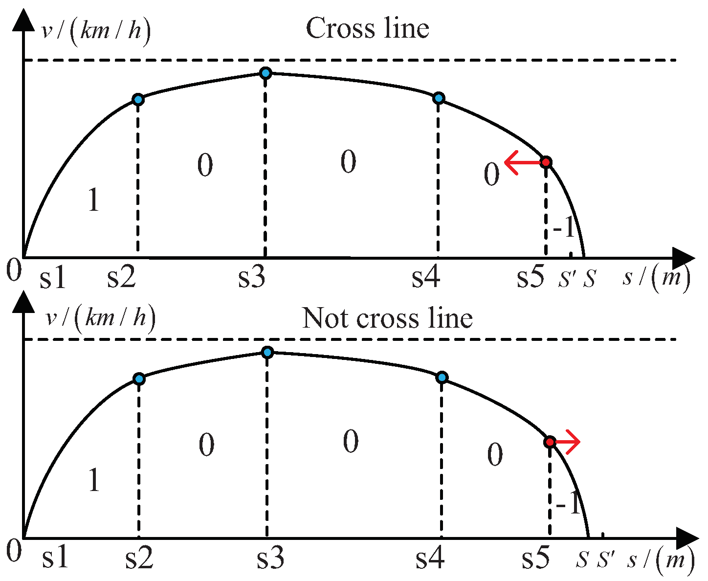 Energies 12 03842 g009