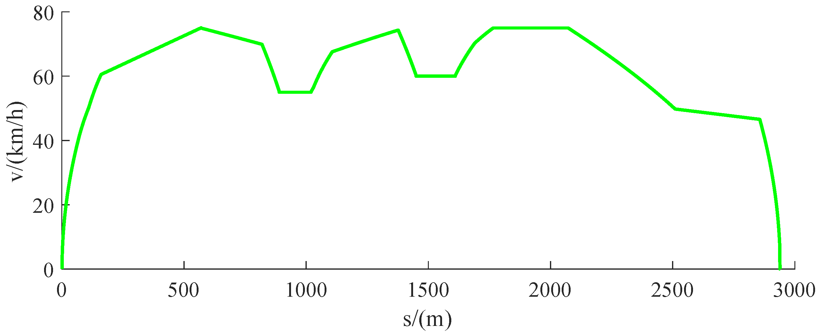 Energies 12 03842 g013
