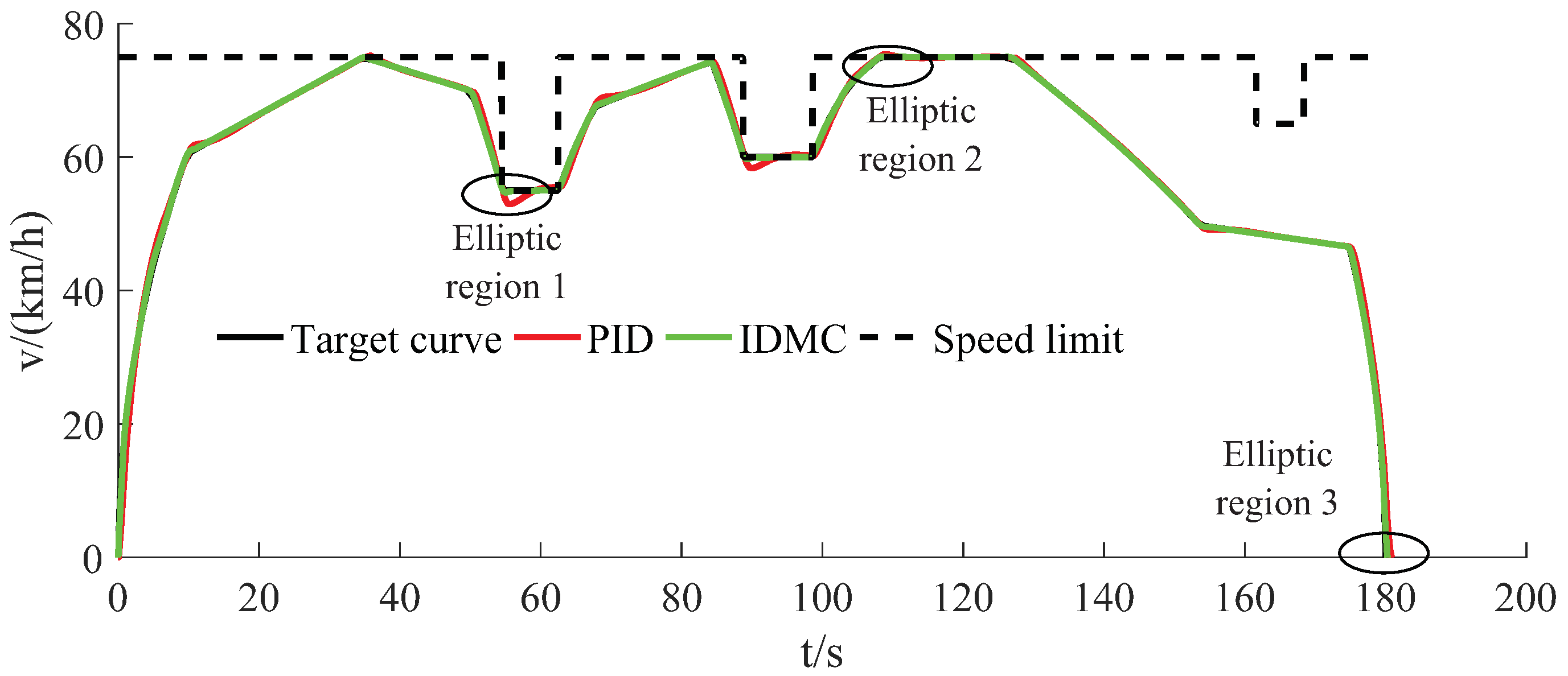 Energies 12 03842 g016