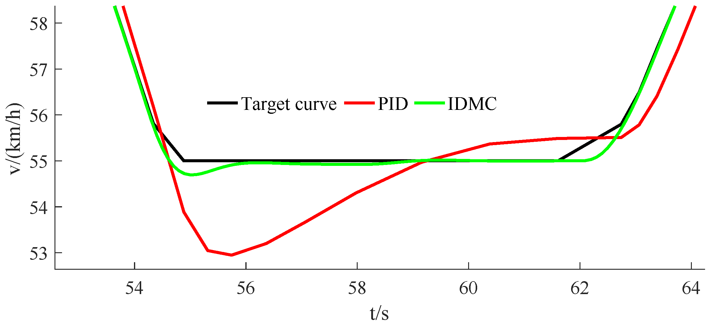 Energies 12 03842 g017