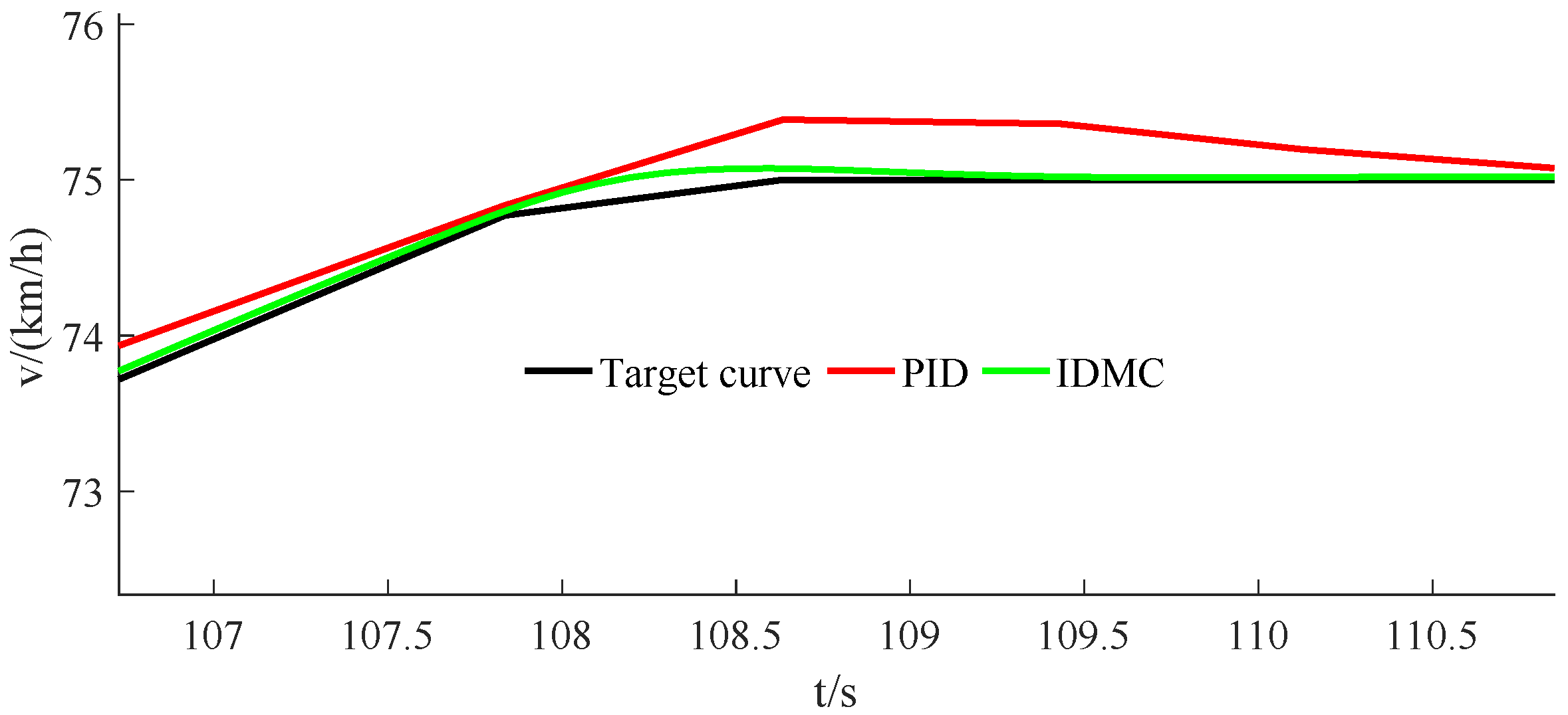 Energies 12 03842 g018