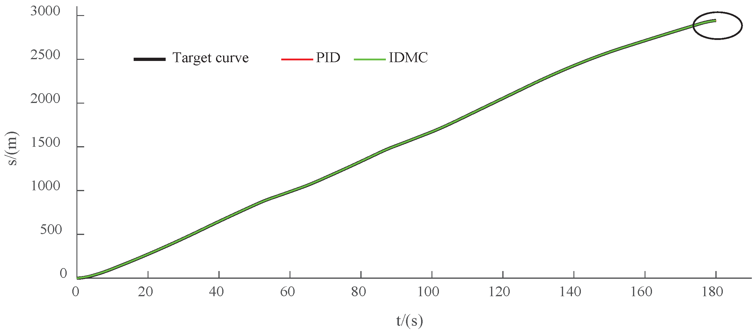 Energies 12 03842 g019