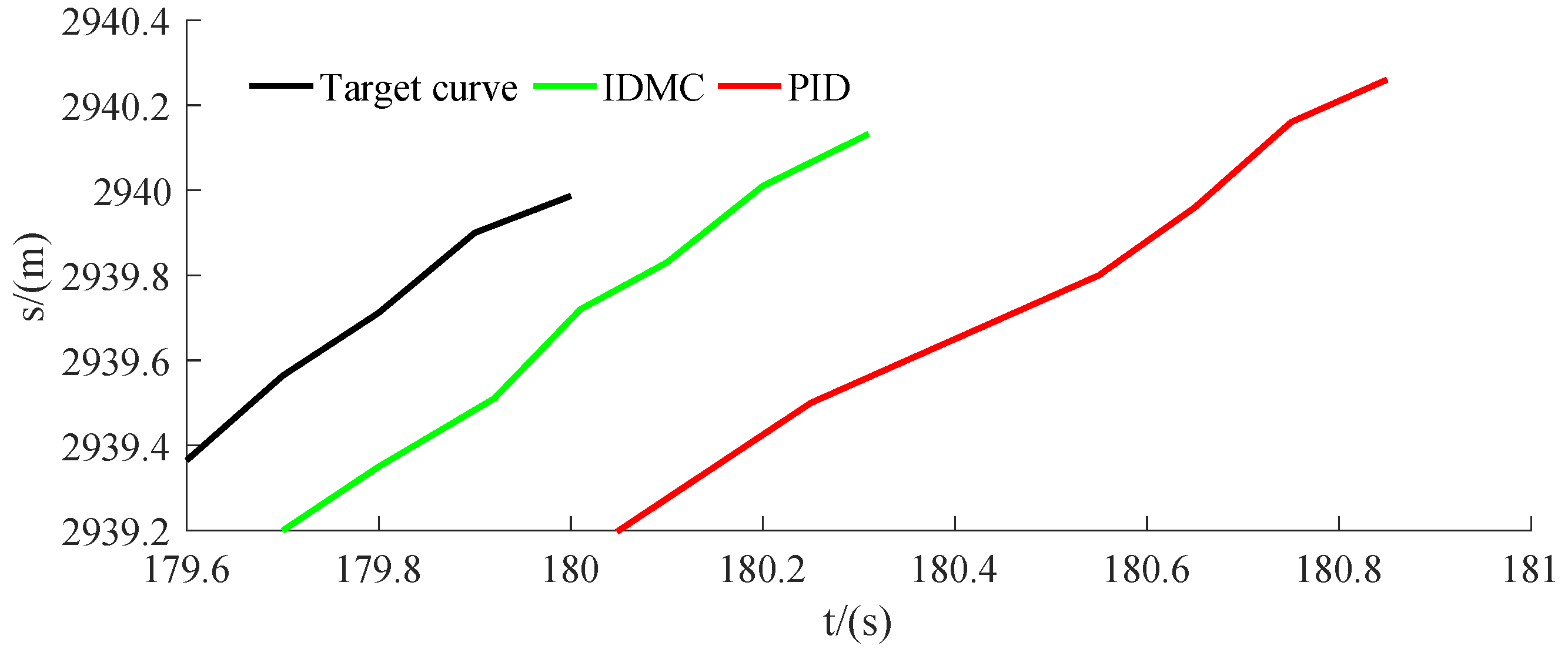 Energies 12 03842 g020