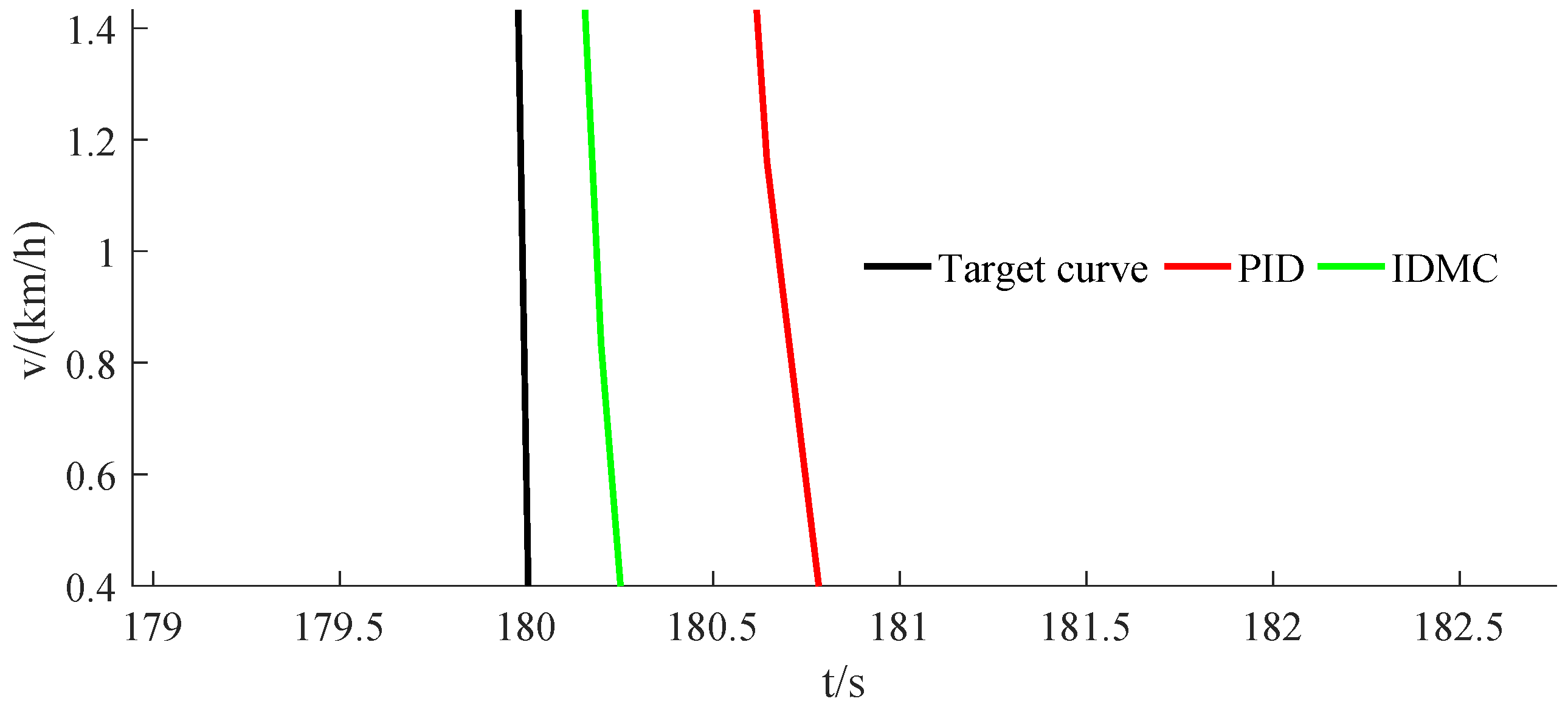 Energies 12 03842 g021