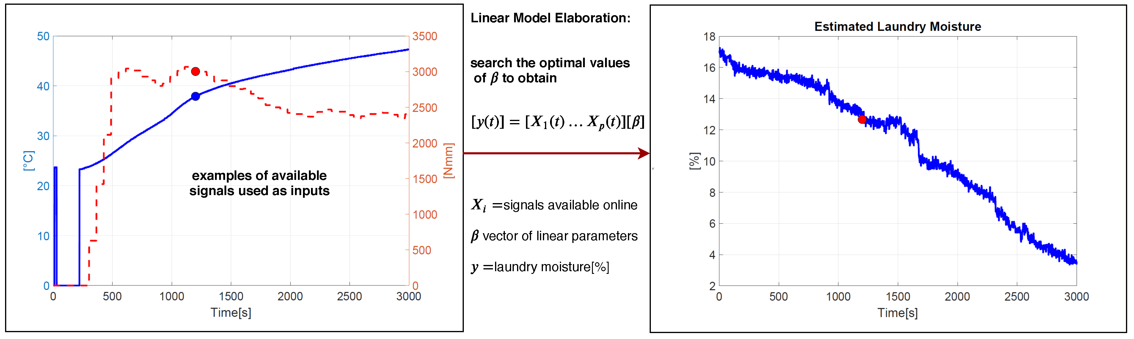 Energies 12 03843 g002