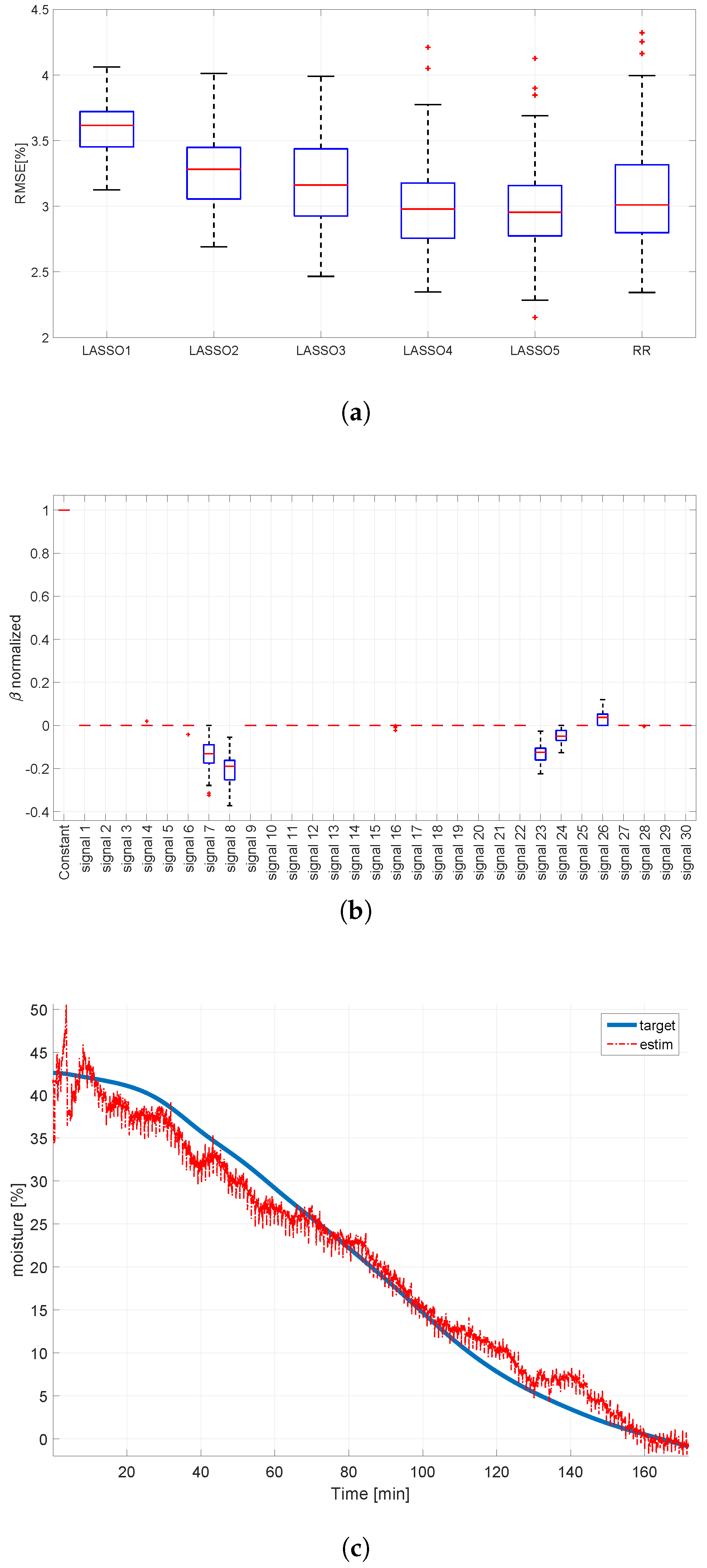 Energies 12 03843 g008