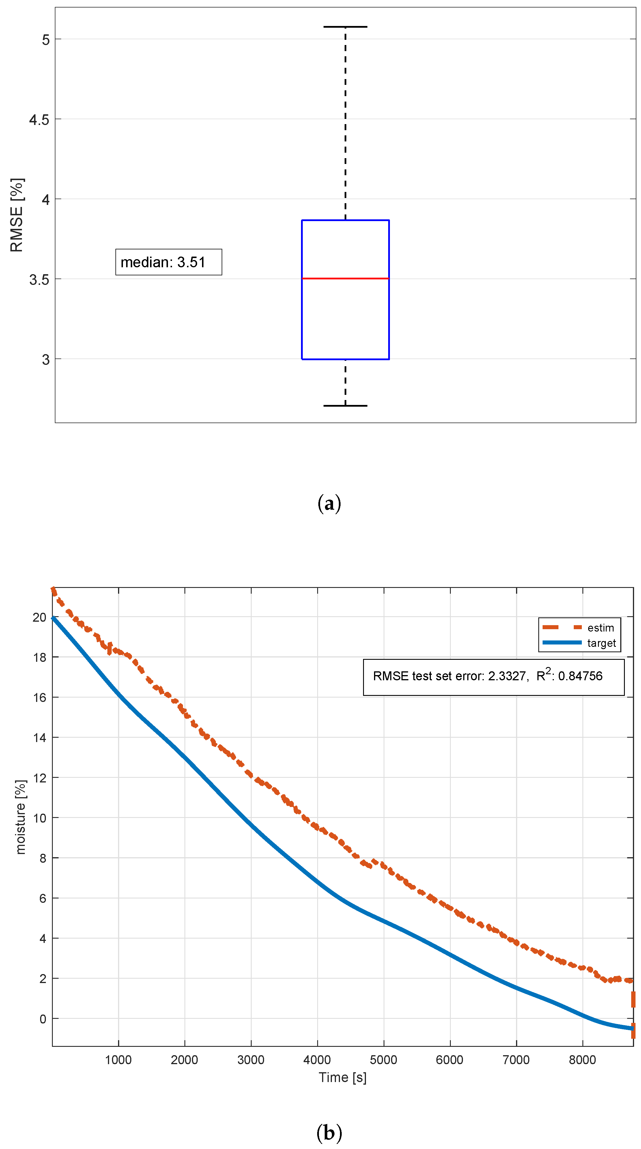 Energies 12 03843 g009