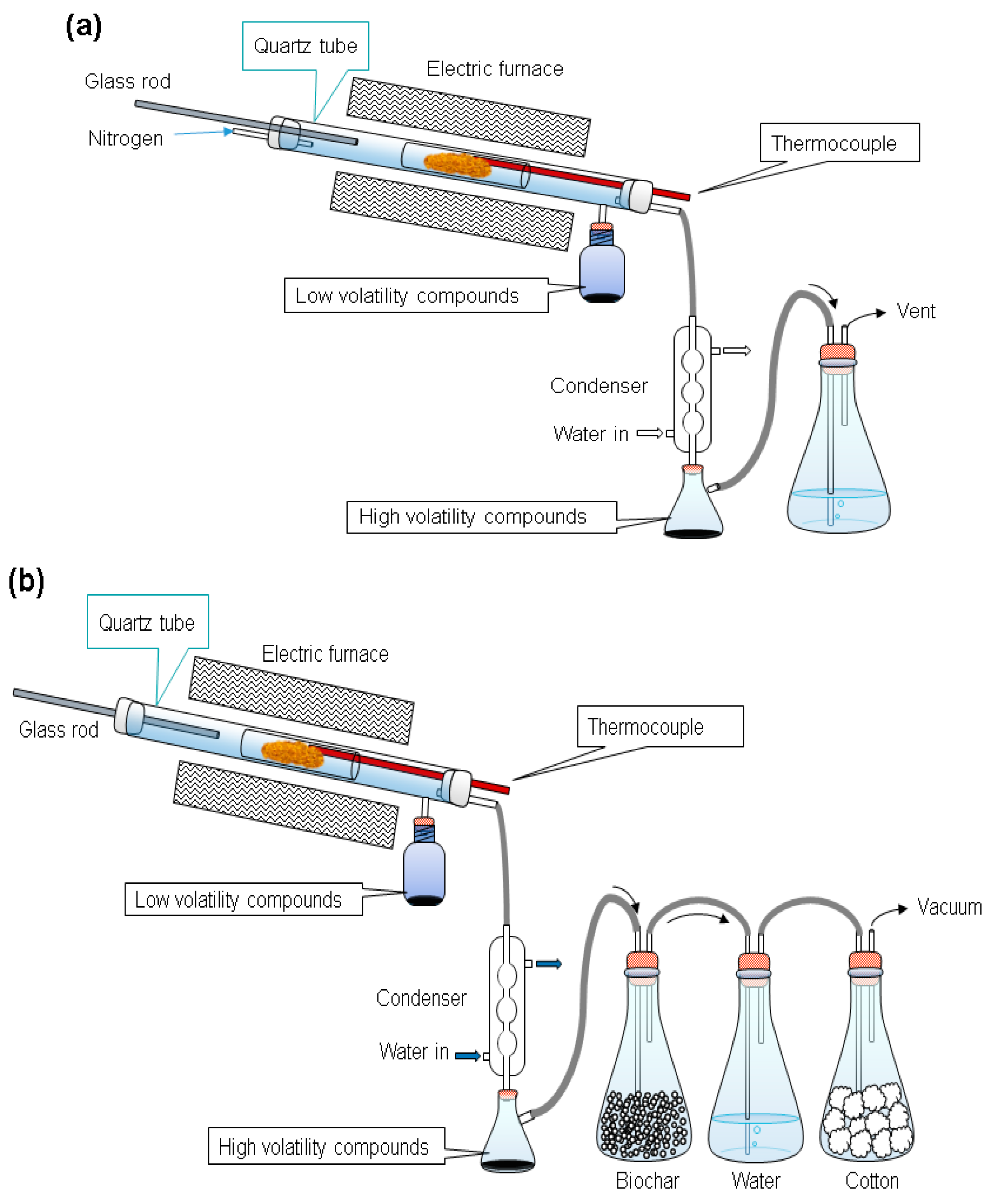Energies 12 03844 g001