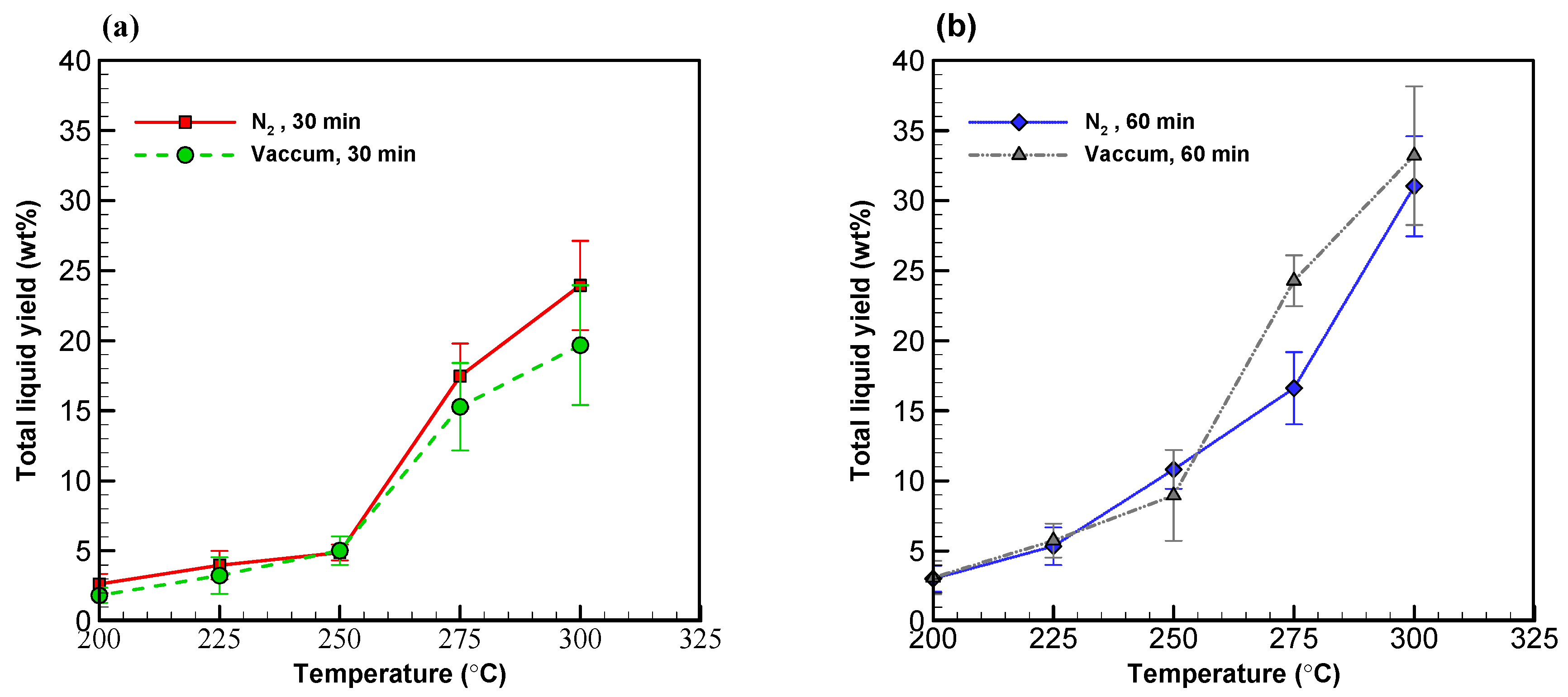 Energies 12 03844 g003