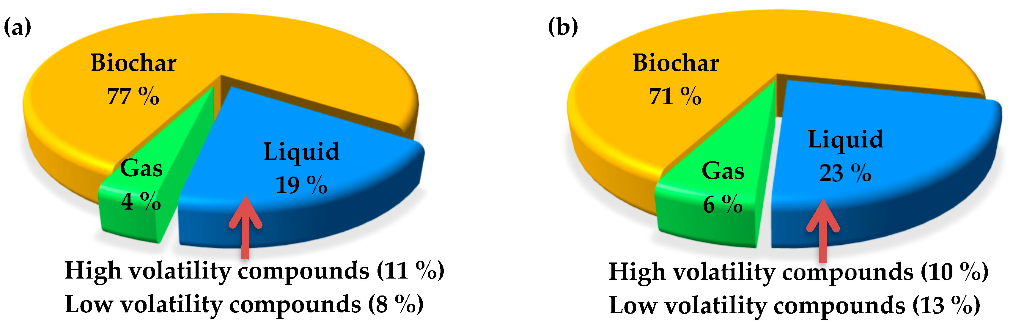 Energies 12 03844 g006