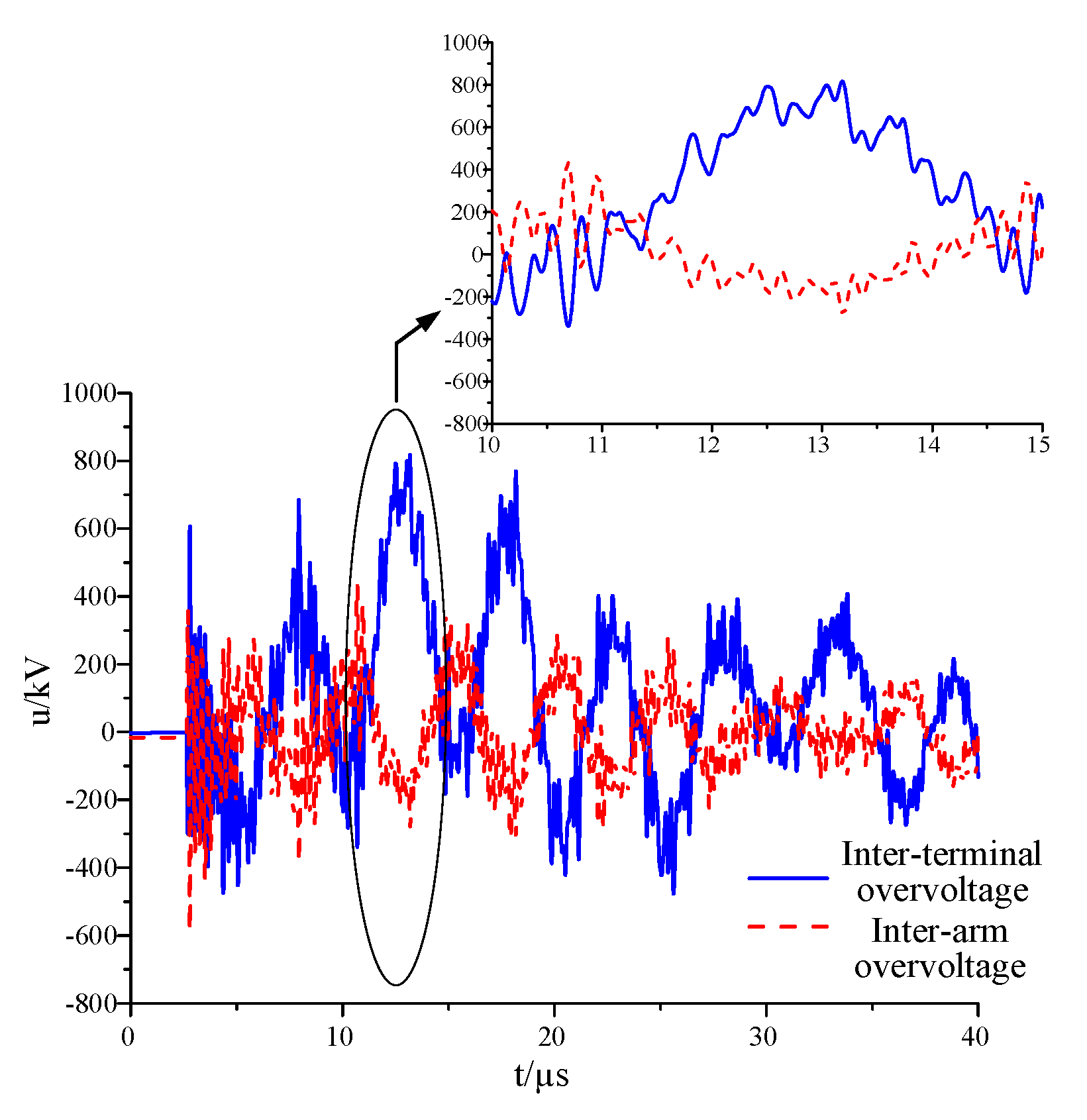 Energies 12 03845 g007