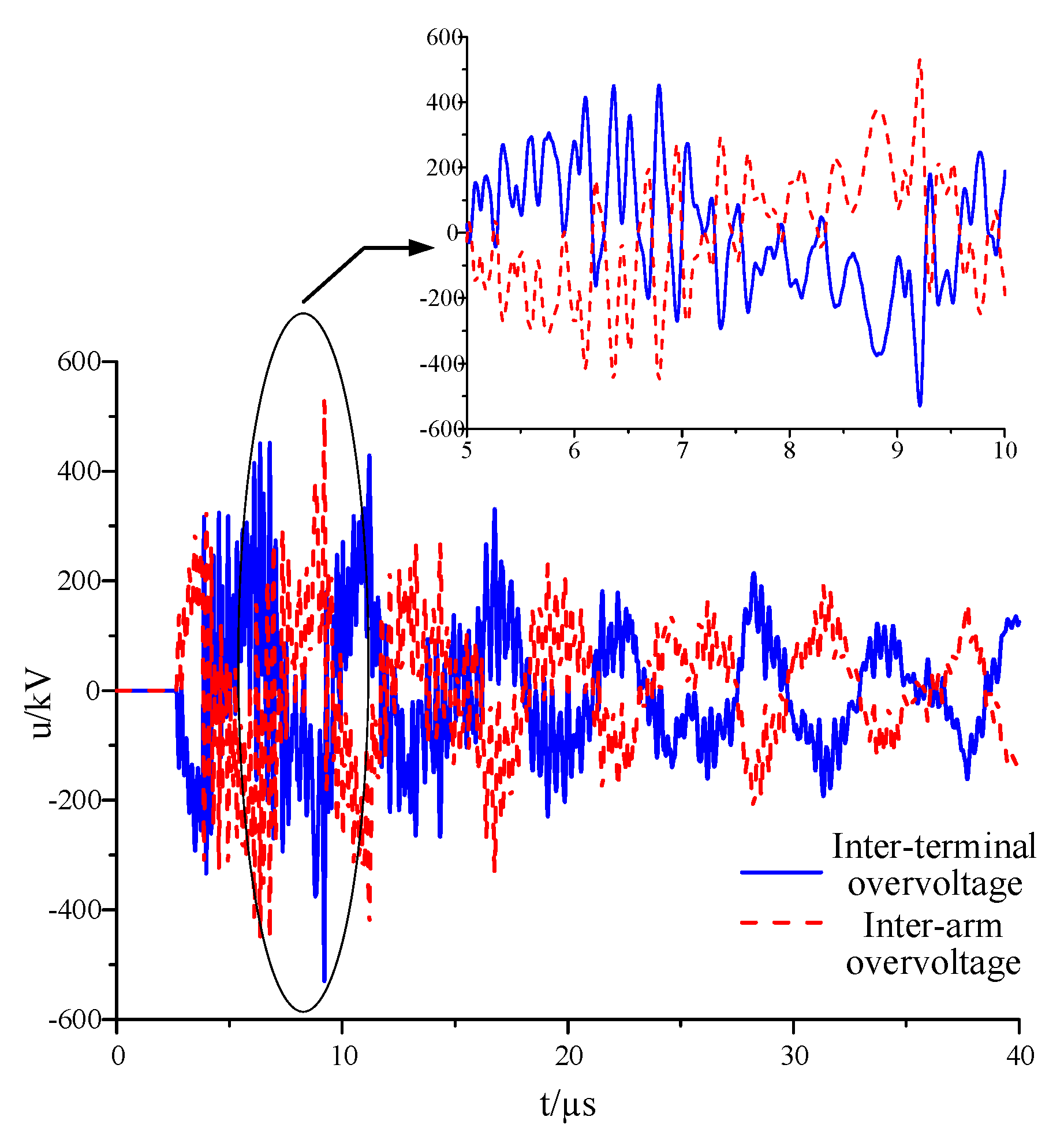 Energies 12 03845 g008