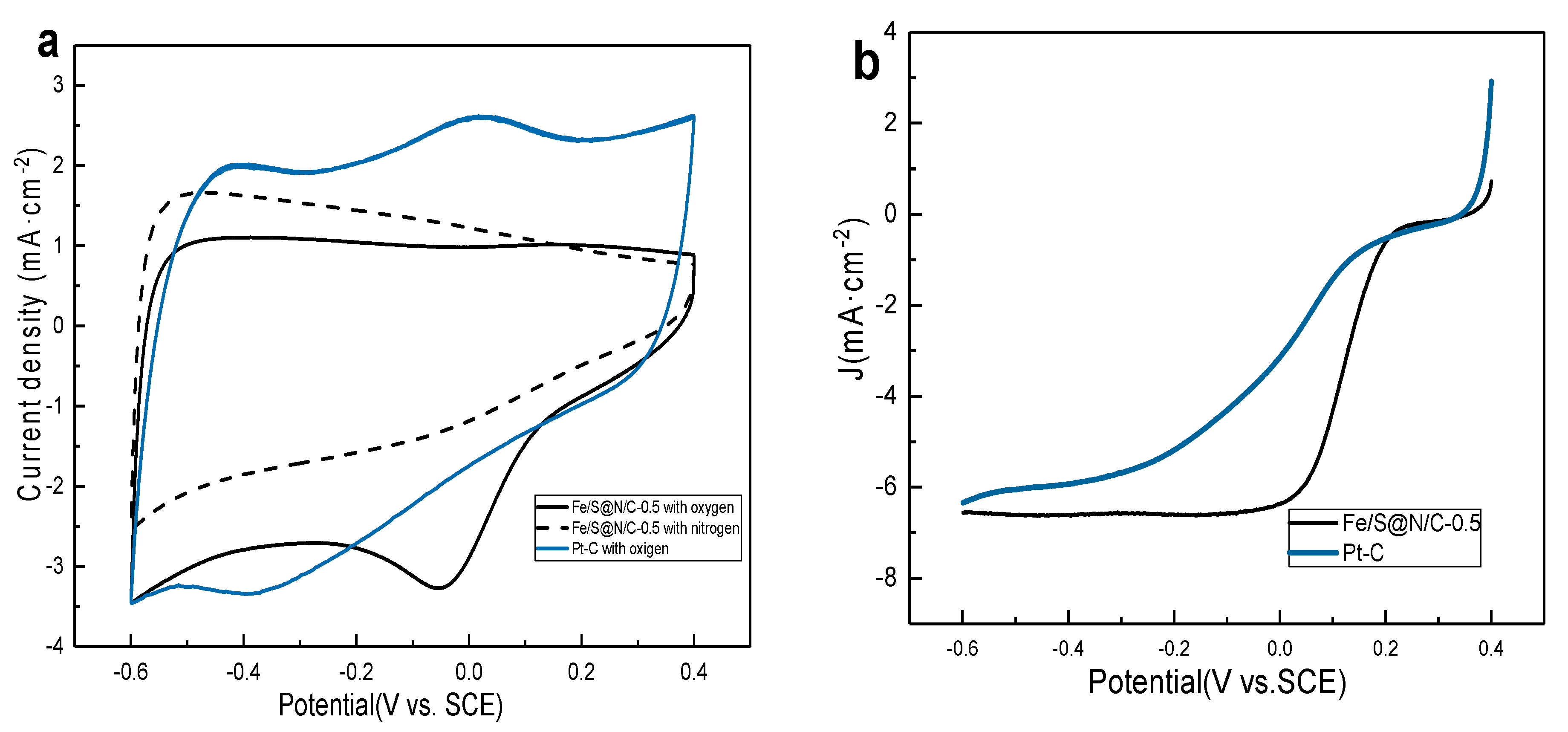 Energies 12 03846 g004 Energies 12 03846 g004
