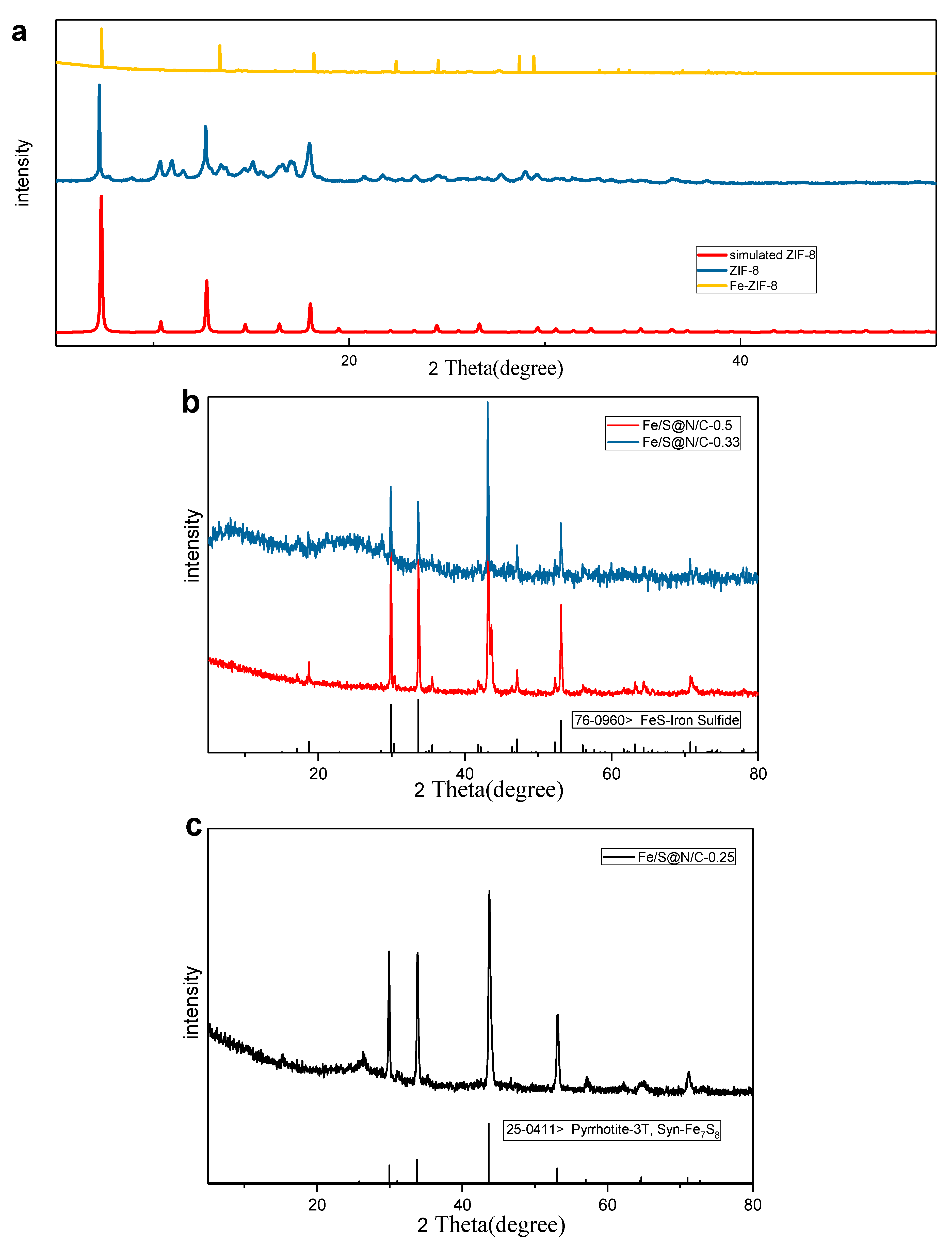 Energies 12 03846 g006 Energies 12 03846 g006