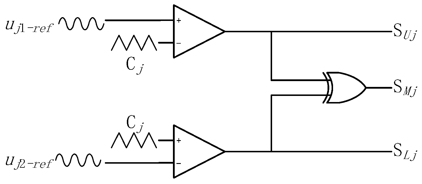 Energies 12 03850 g004