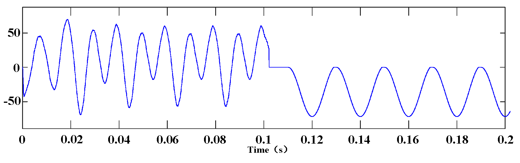 Energies 12 03850 g011