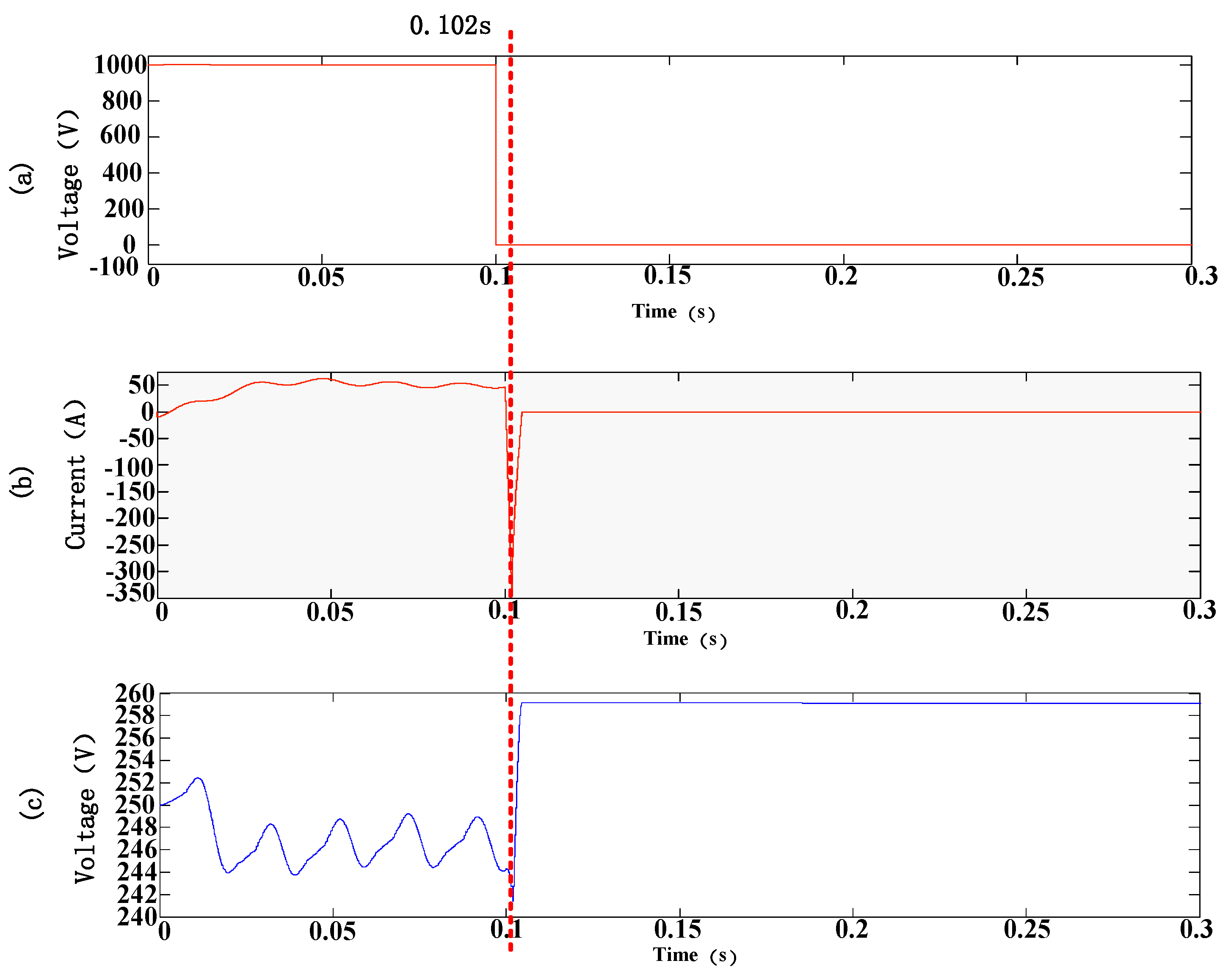 Energies 12 03850 g014