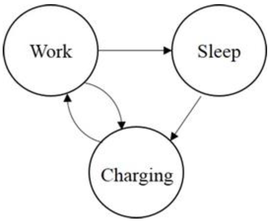 Energies 12 03851 g003