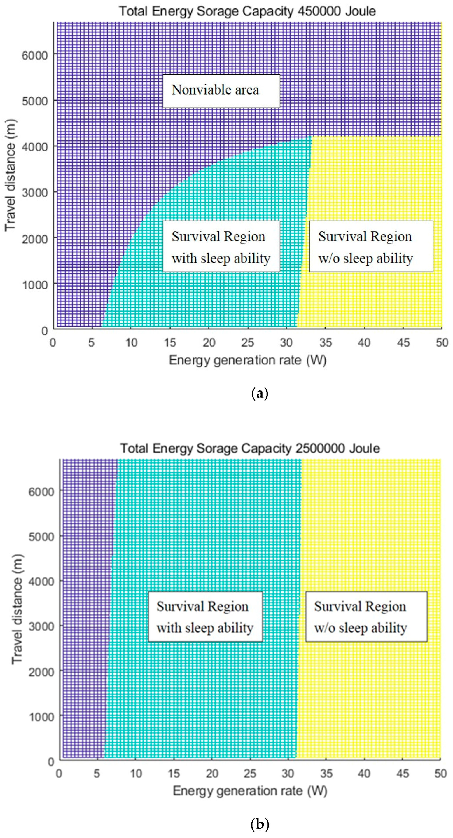 Energies 12 03851 g004