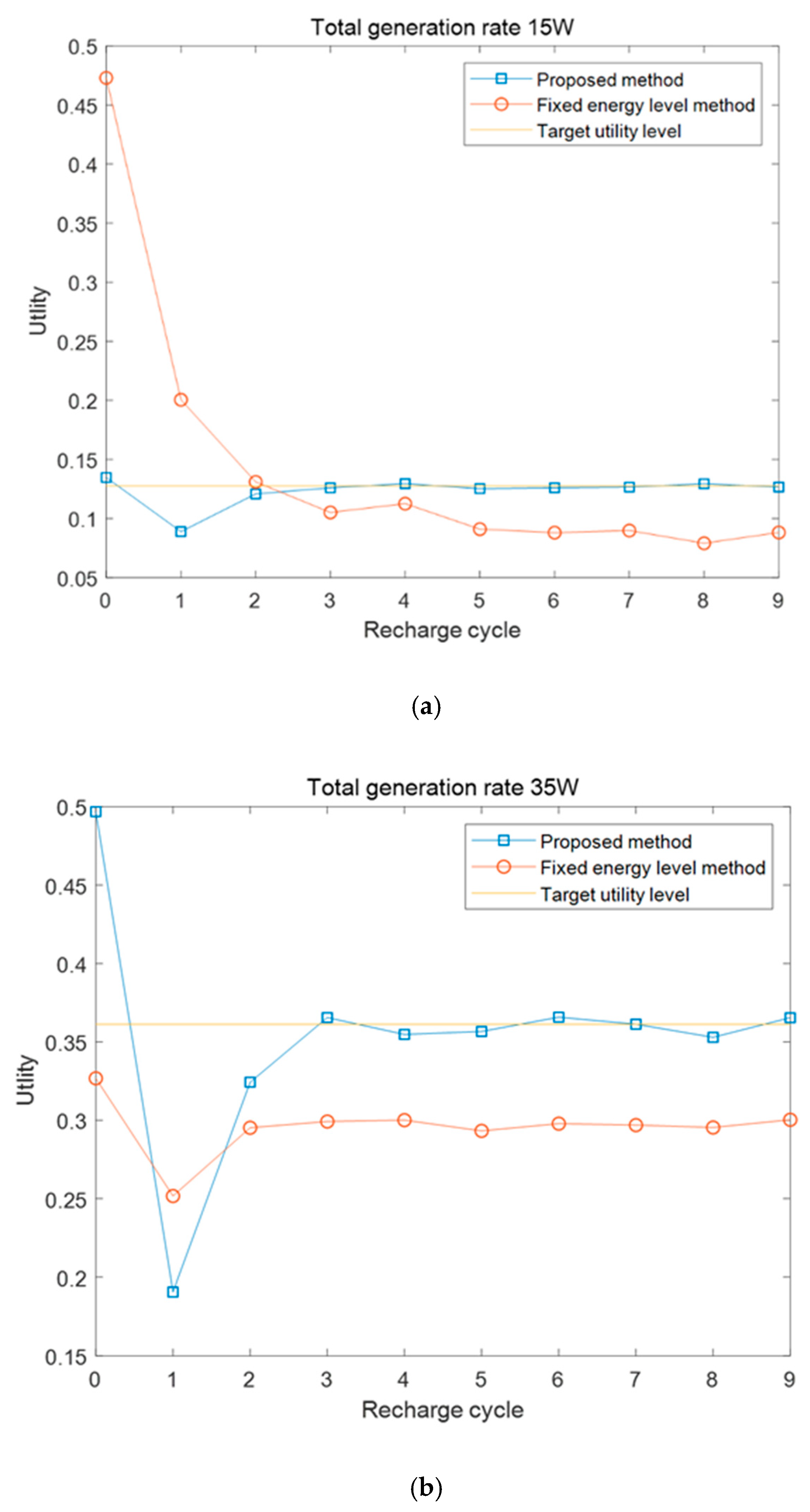 Energies 12 03851 g006