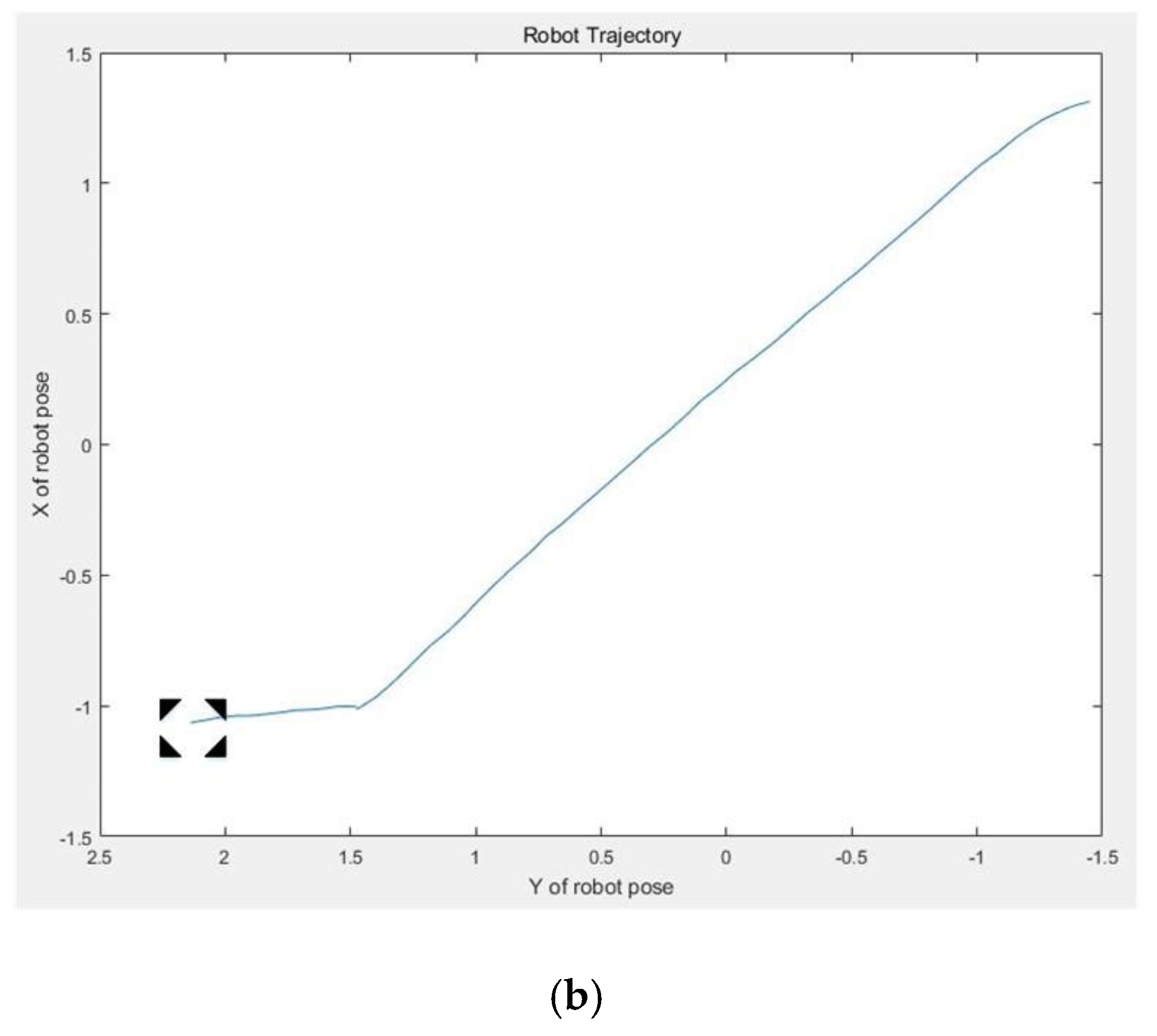 Energies 12 03851 g012b