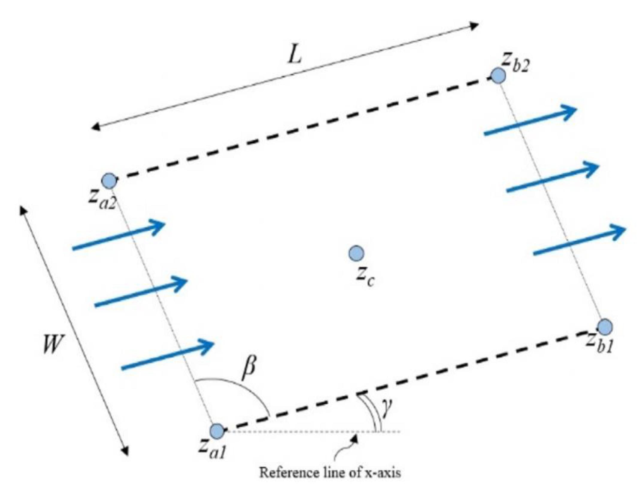 Energies 12 03852 g002