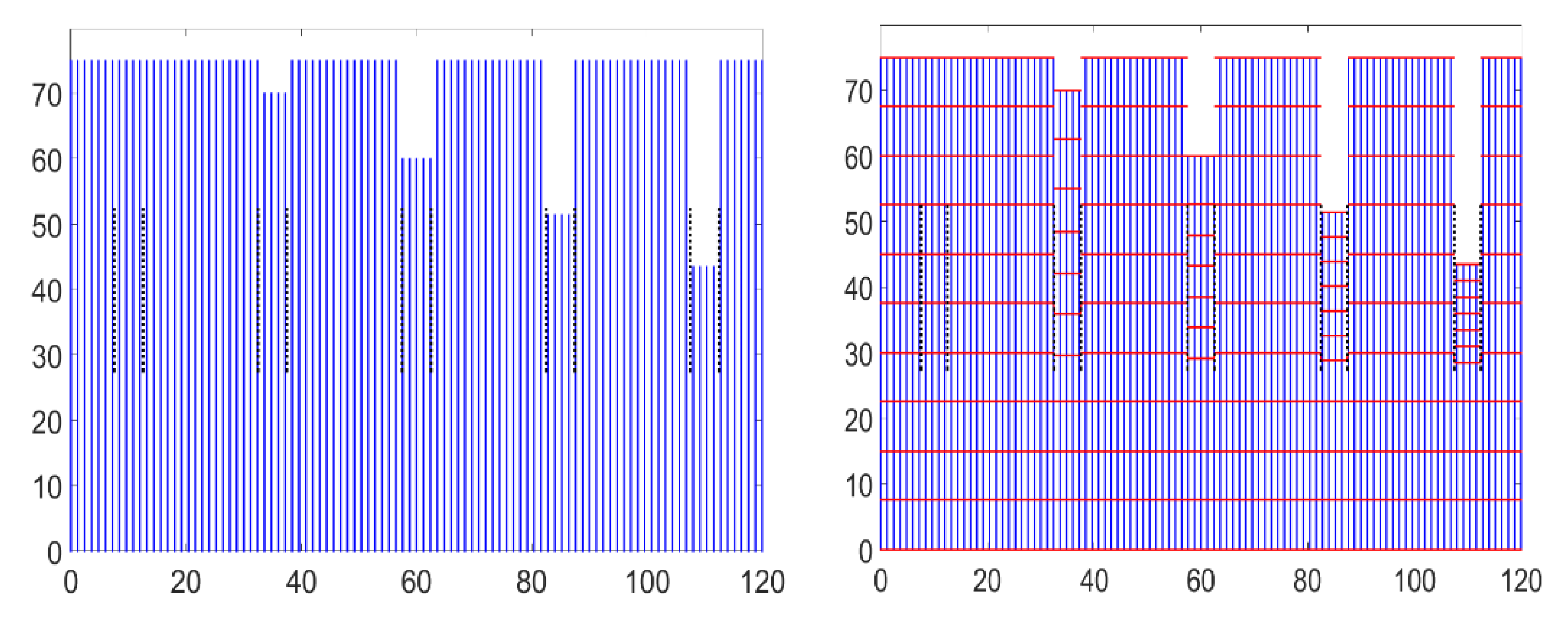 Energies 12 03852 g004