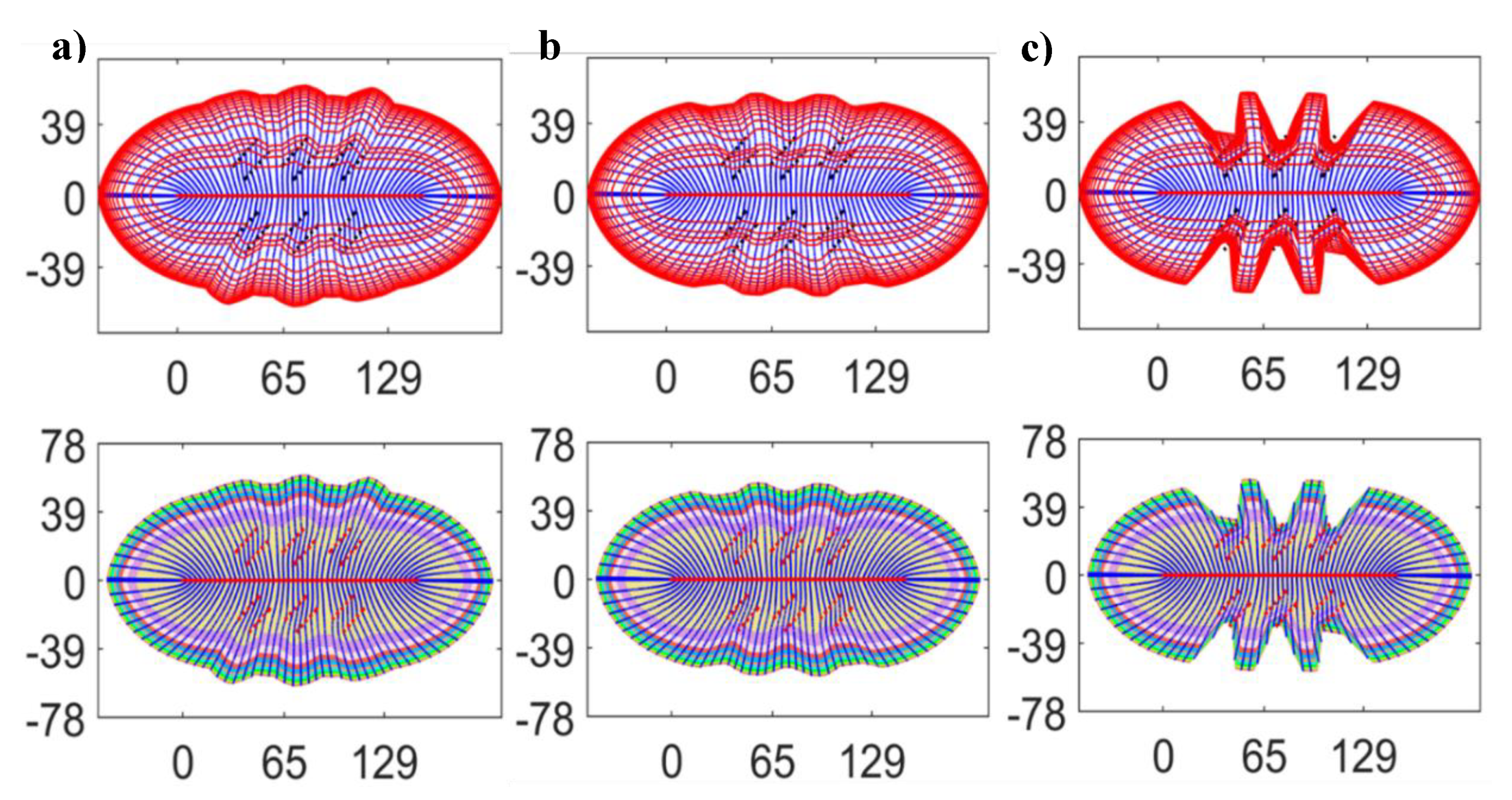 Energies 12 03852 g010