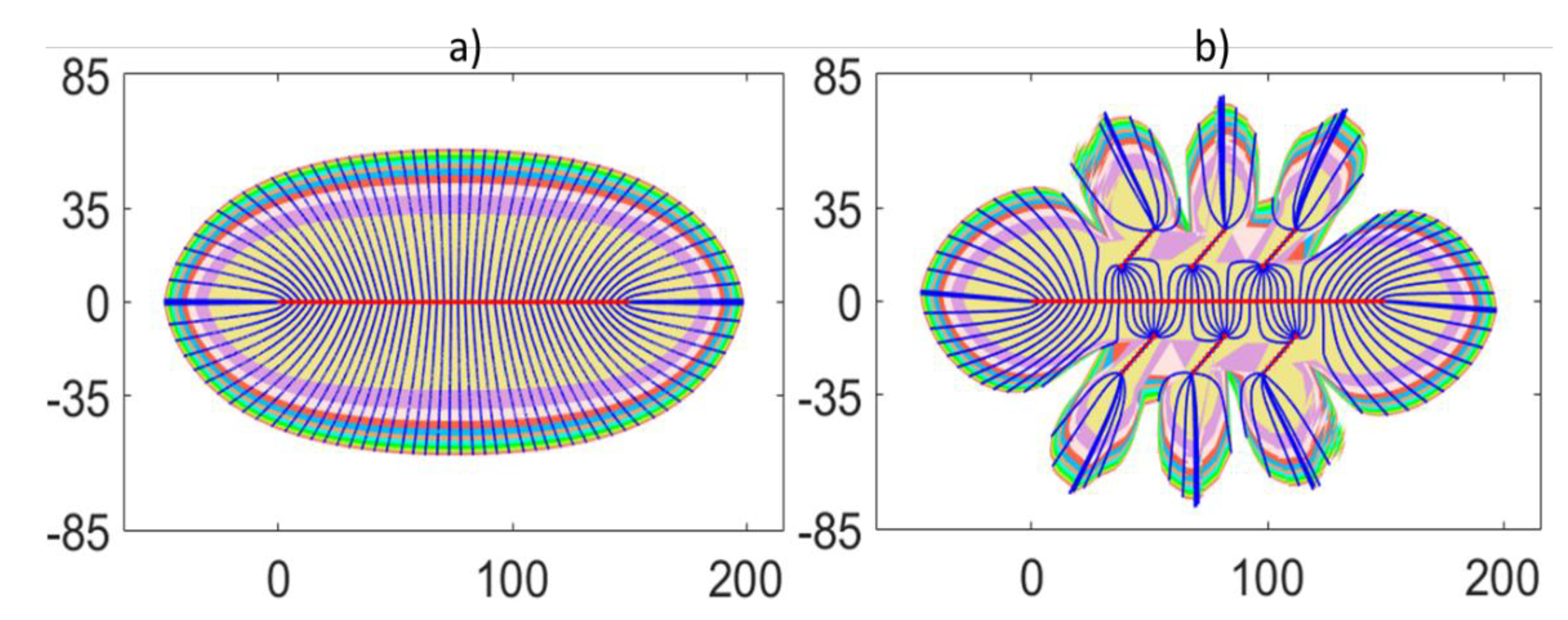 Energies 12 03852 g011
