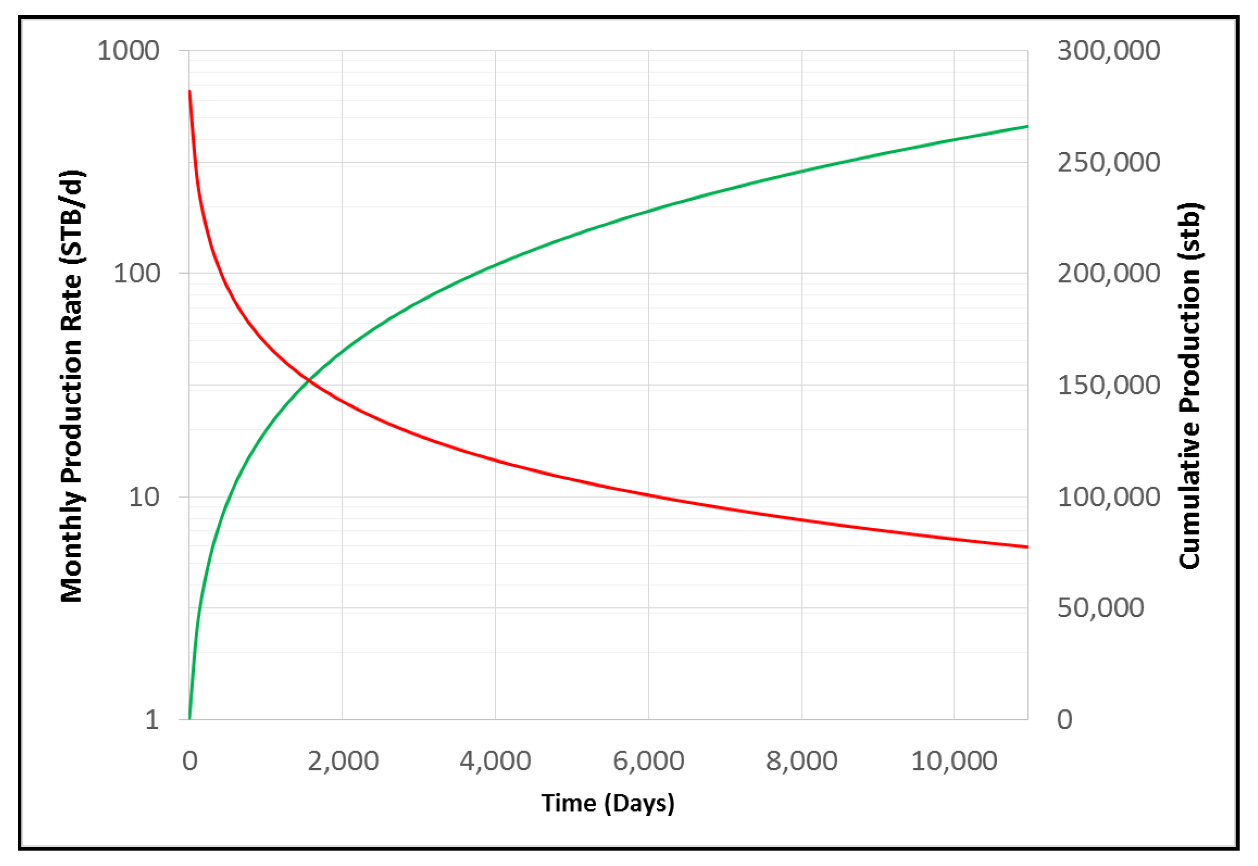 Energies 12 03852 g0a1