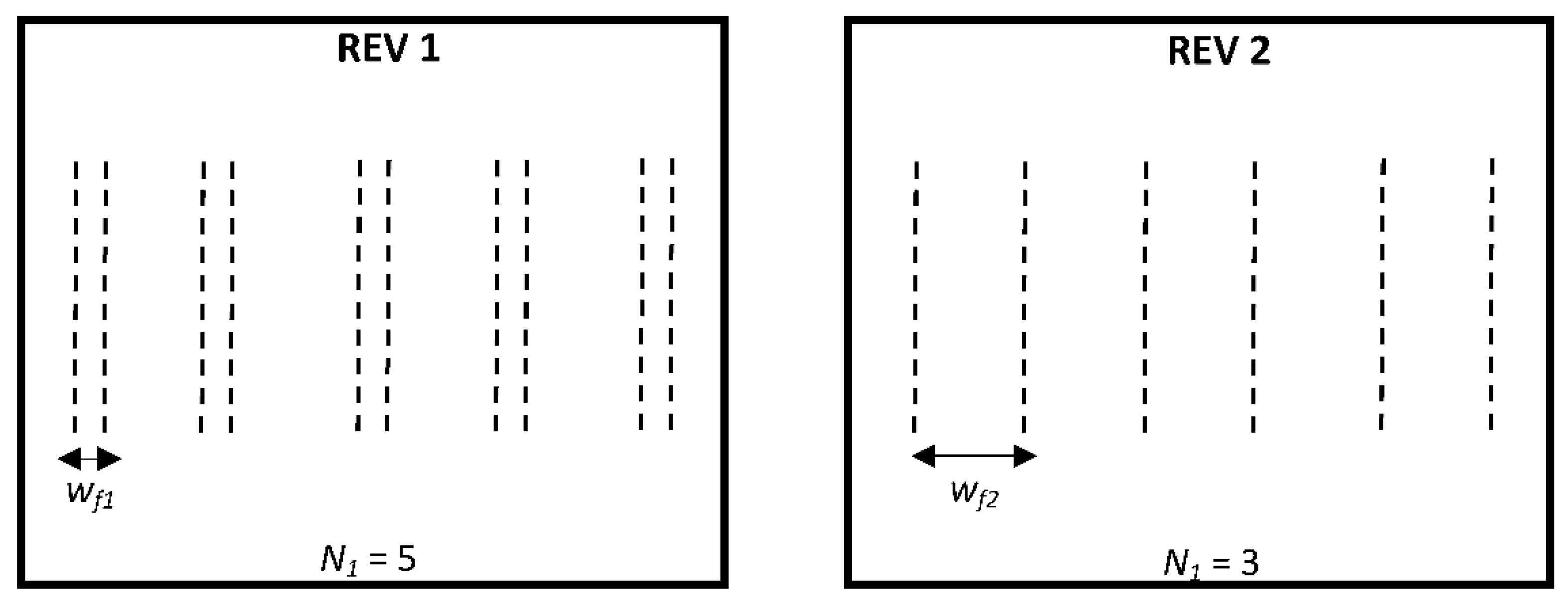 Energies 12 03852 g0a3