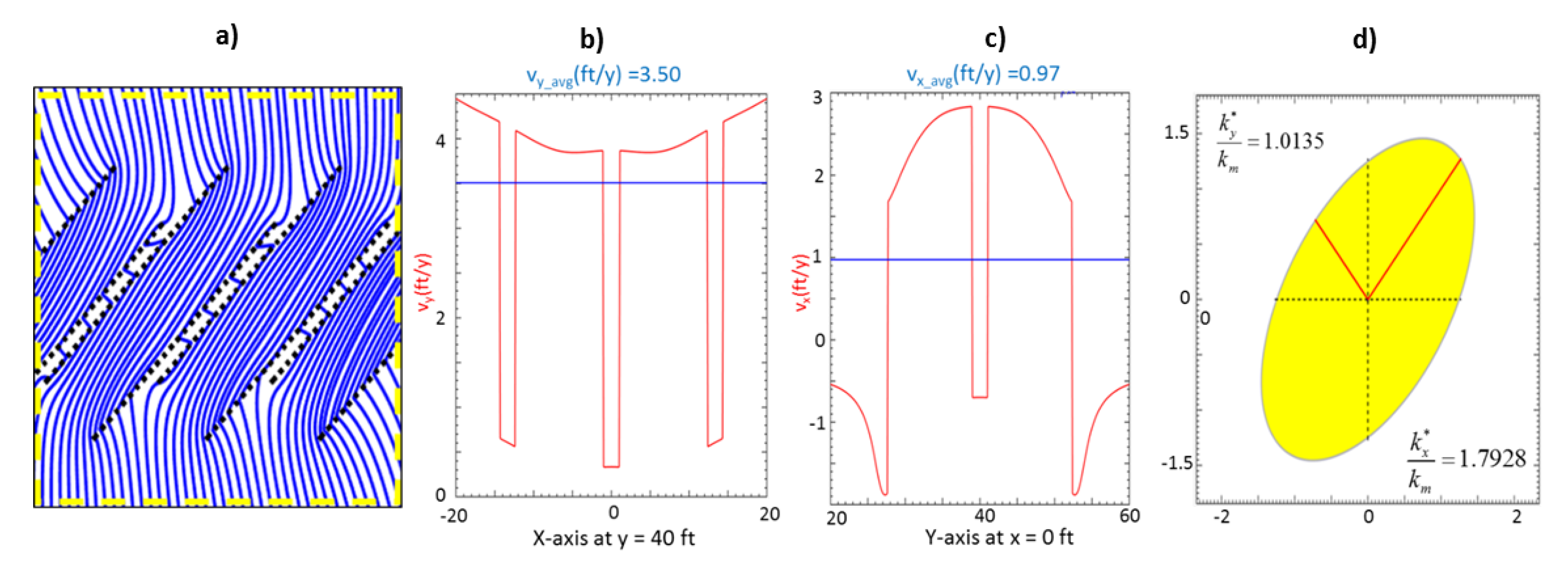 Energies 12 03852 g0a6