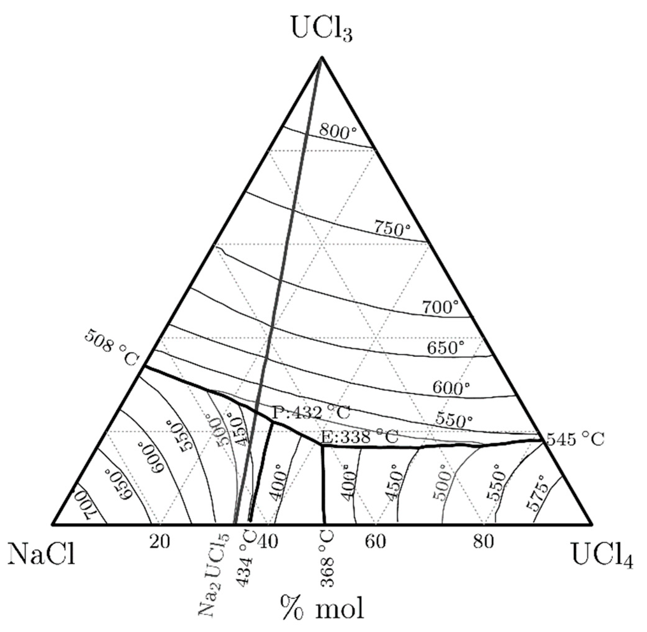 Energies 12 03853 g003 550