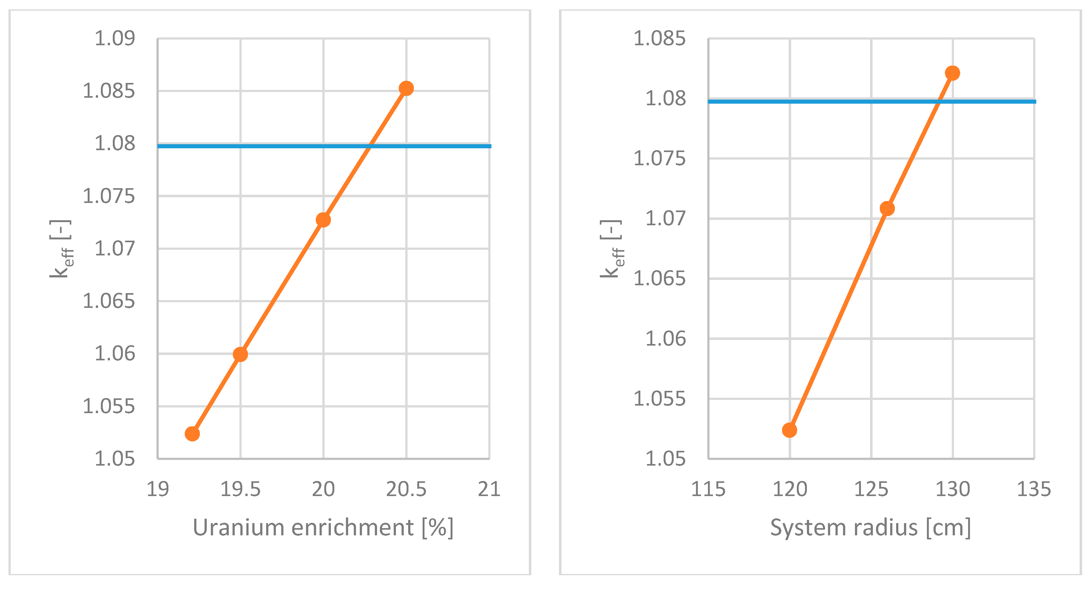 Energies 12 03853 g006 550
