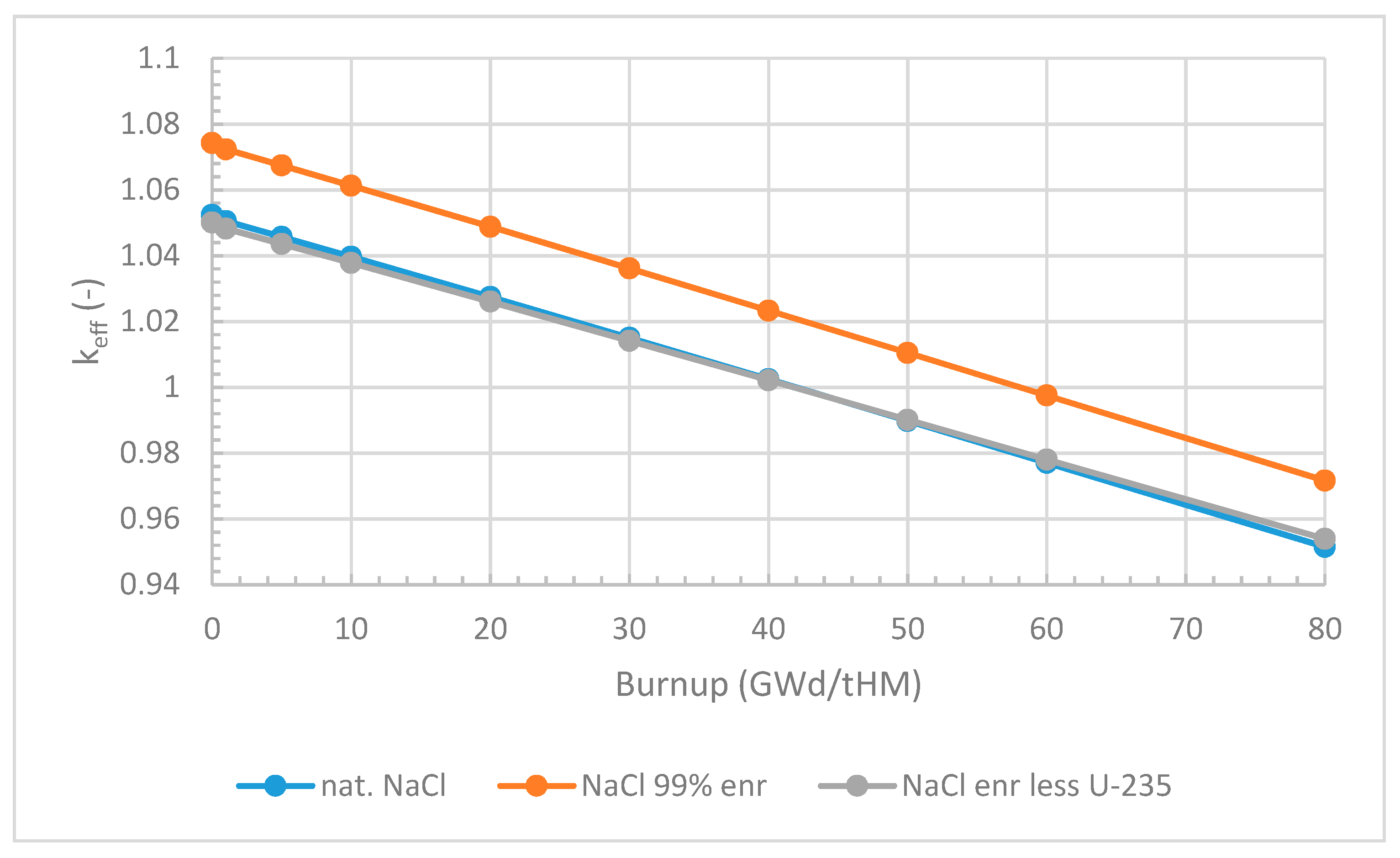 Energies 12 03853 g007 550