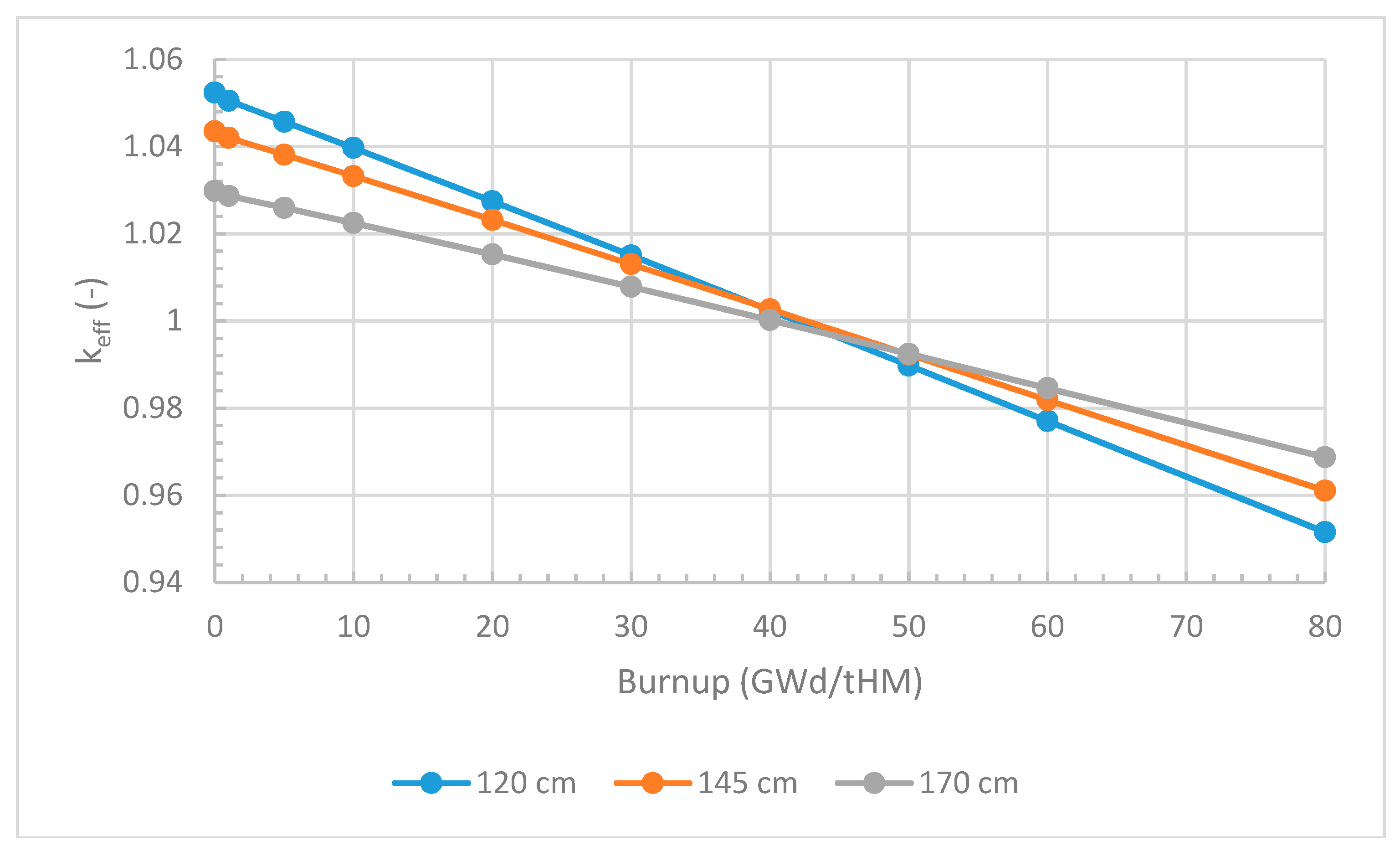 Energies 12 03853 g008 550