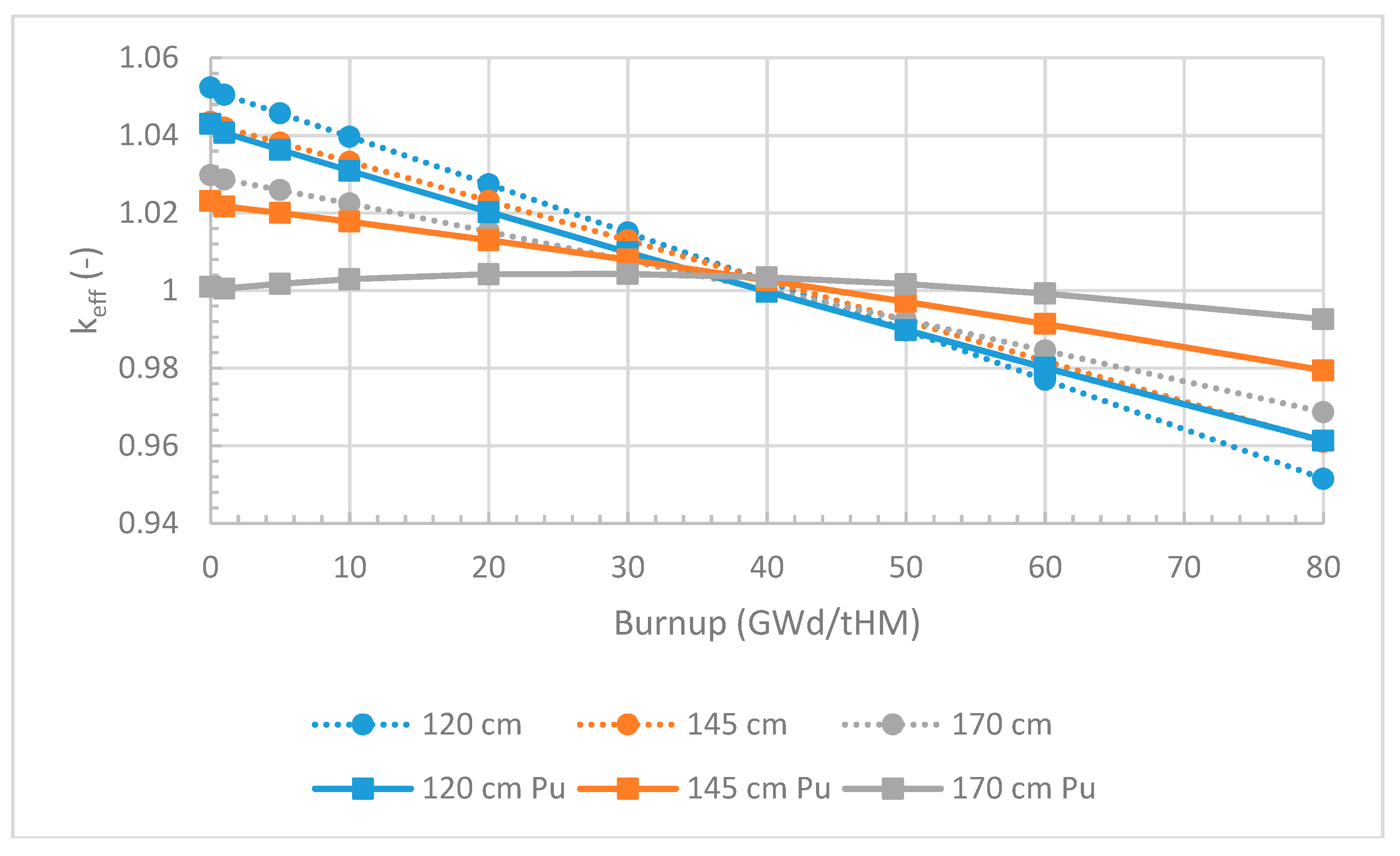 Energies 12 03853 g009 550
