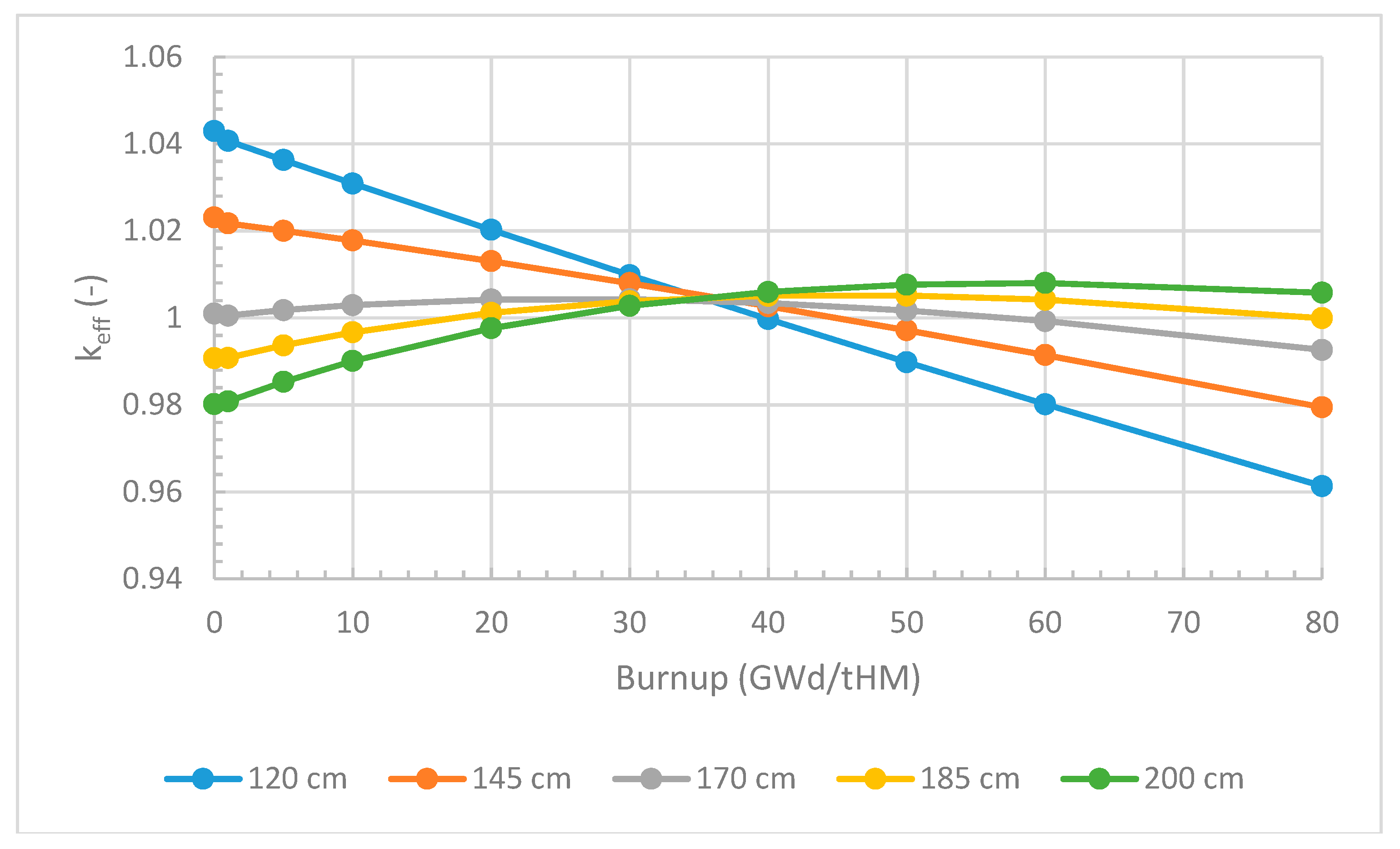 Energies 12 03853 g010 550