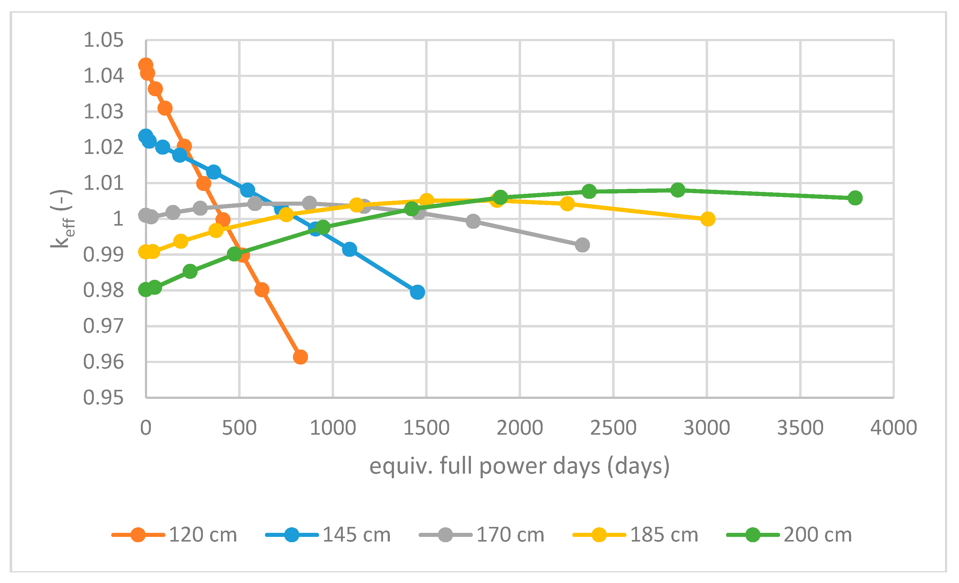 Energies 12 03853 g011 550