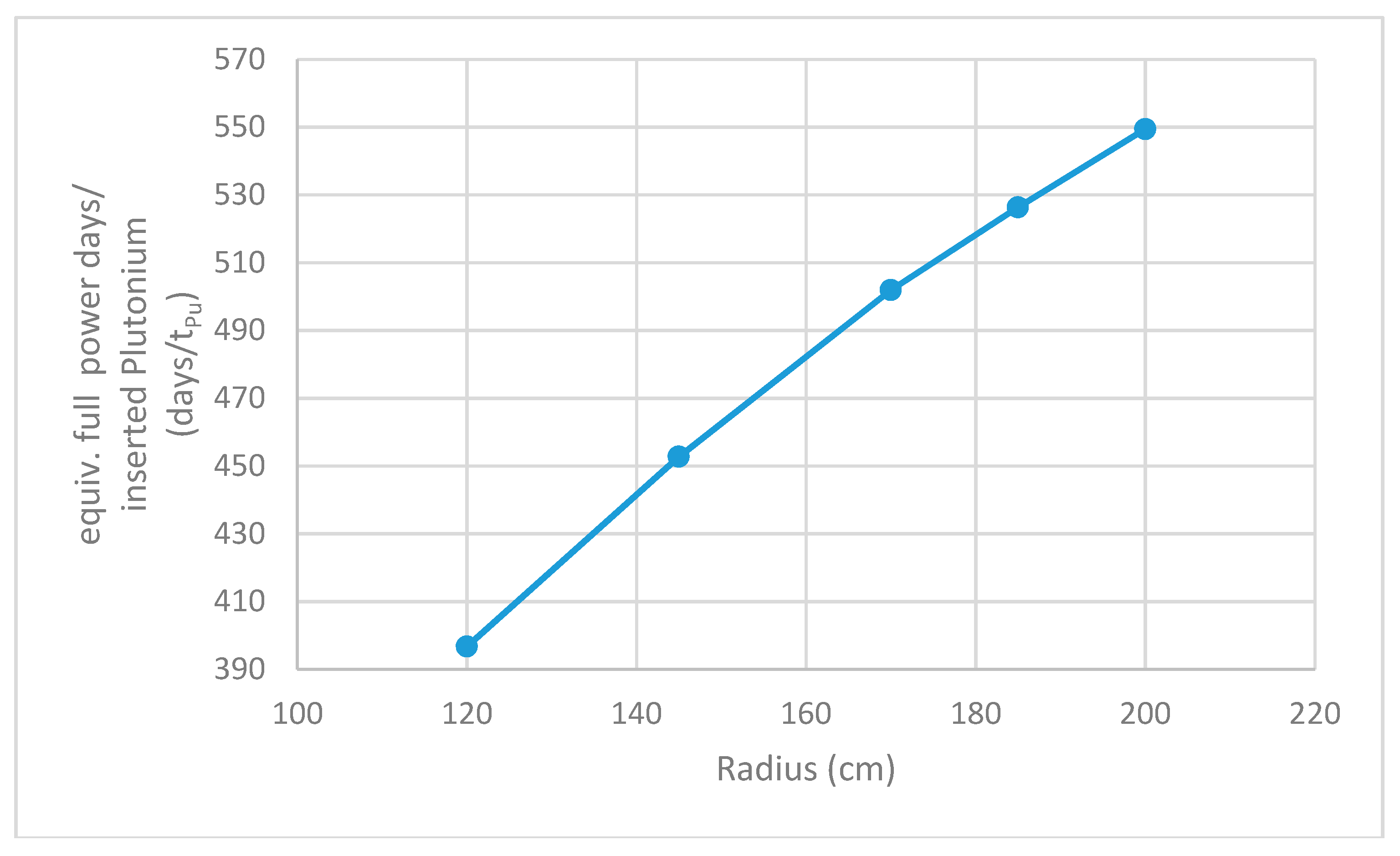 Energies 12 03853 g012 550