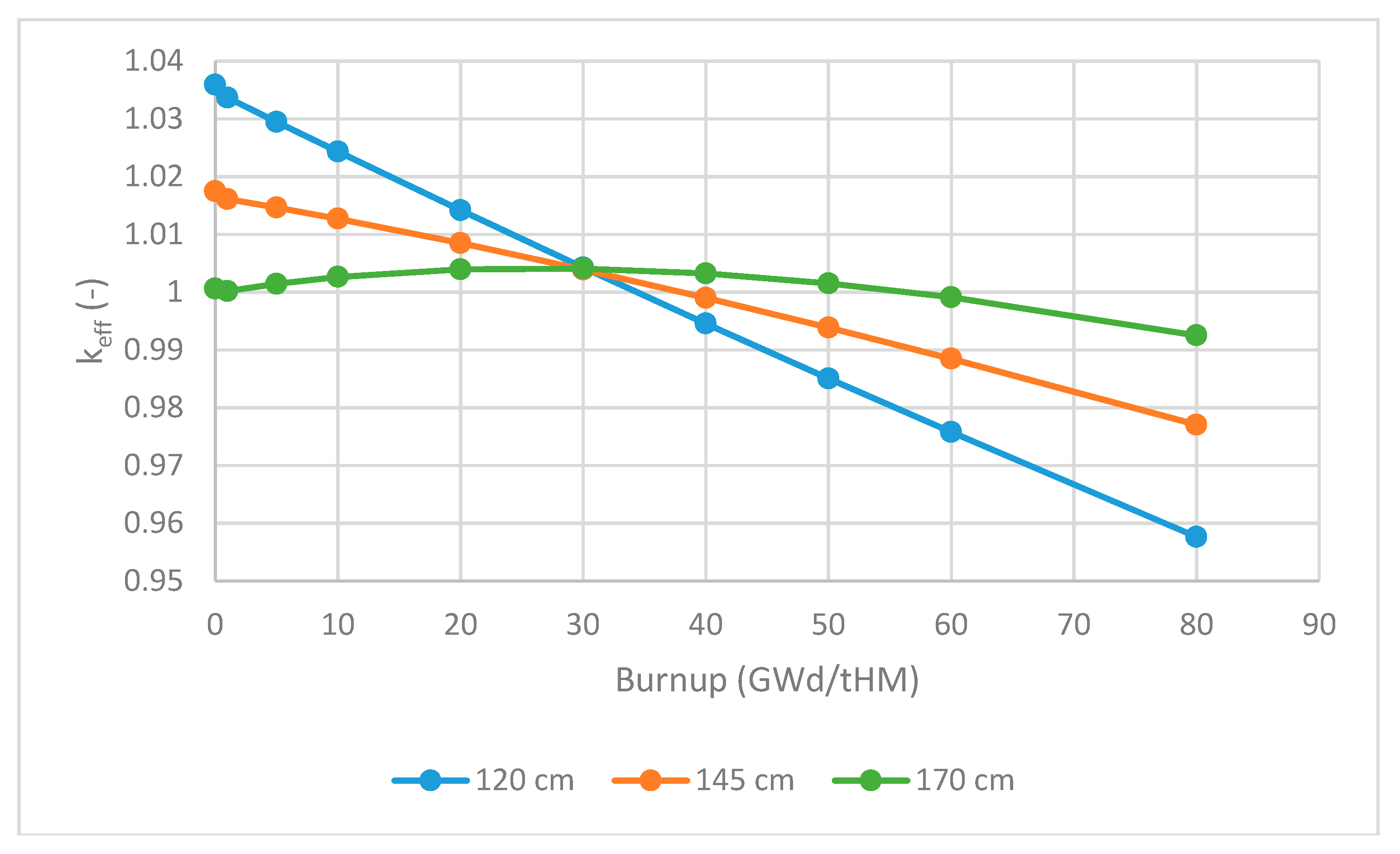 Energies 12 03853 g013 550
