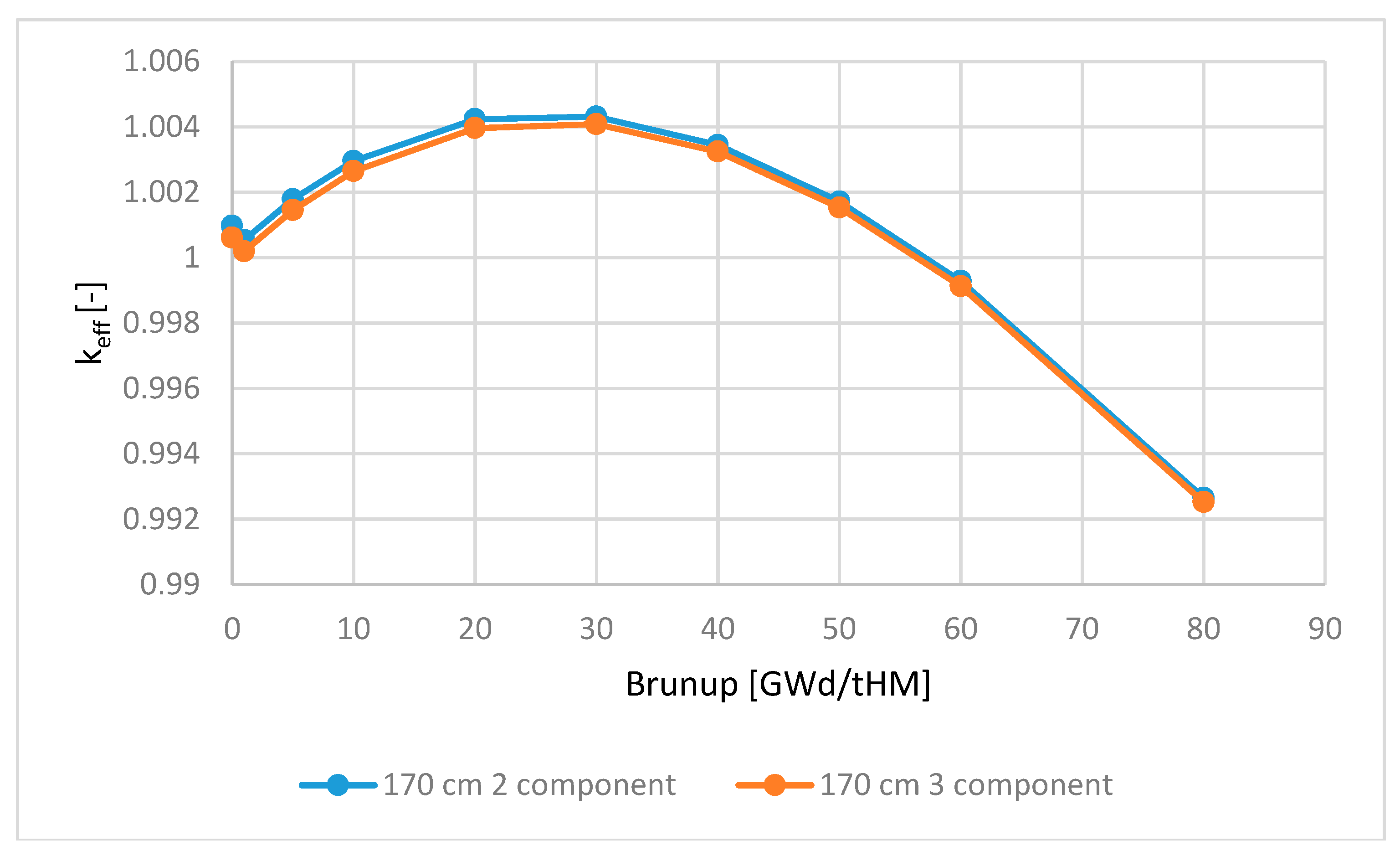 Energies 12 03853 g014 550