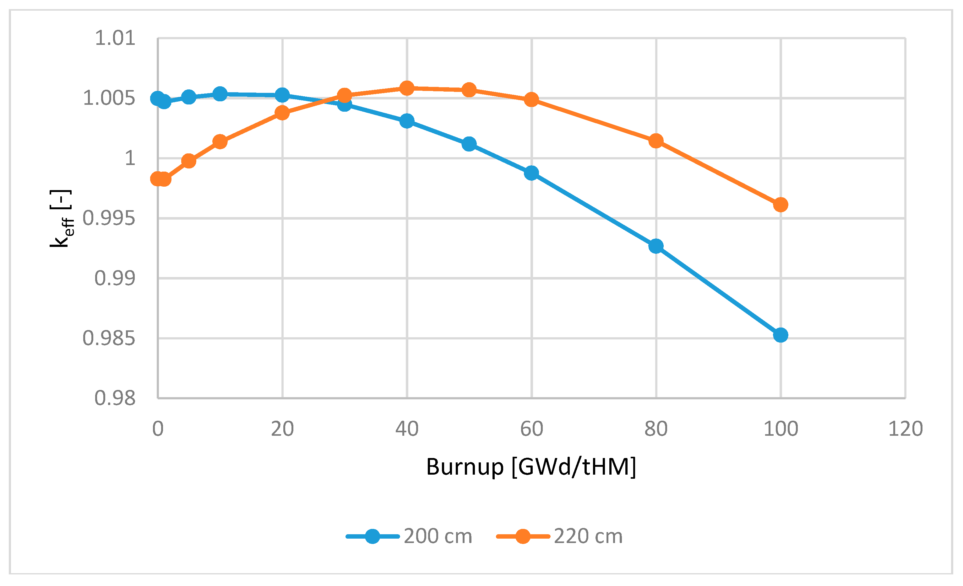 Energies 12 03853 g015 550